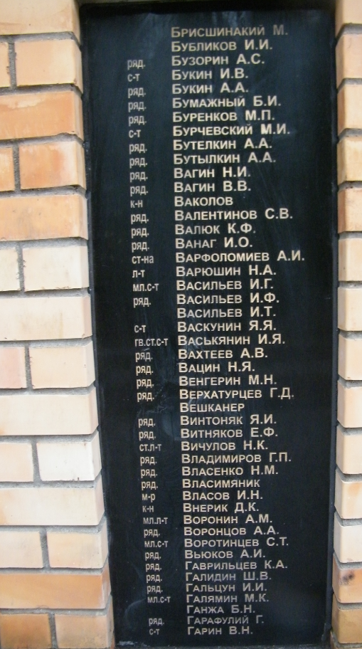 �������� ���� �����������