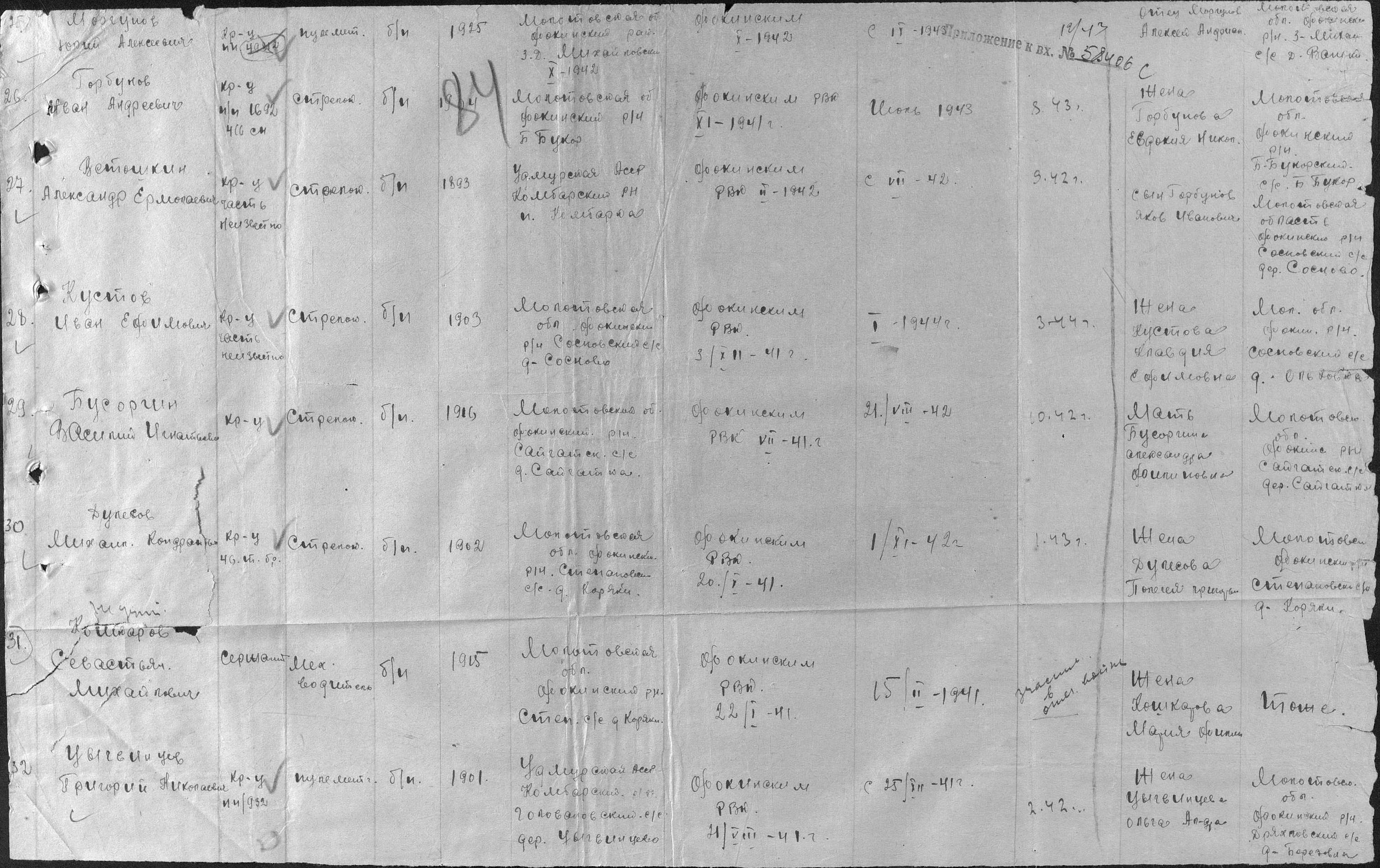 �������� ��������� ����������