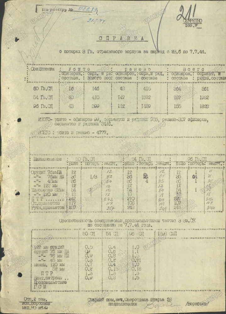 ������ ���� ����������