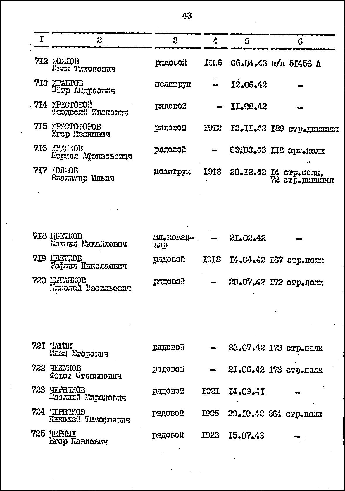 ����� ���� ��������