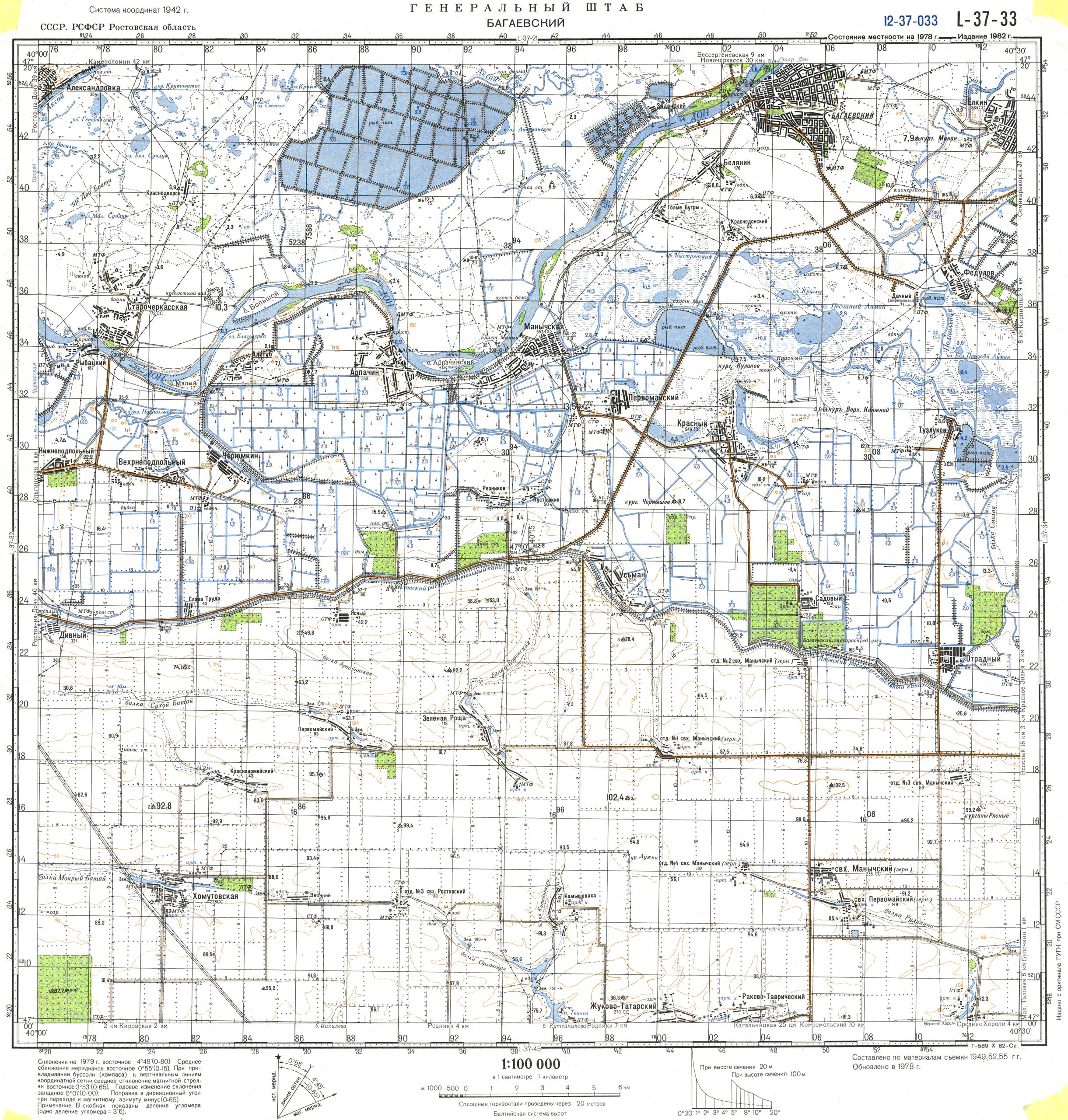 ������� ������� ����������