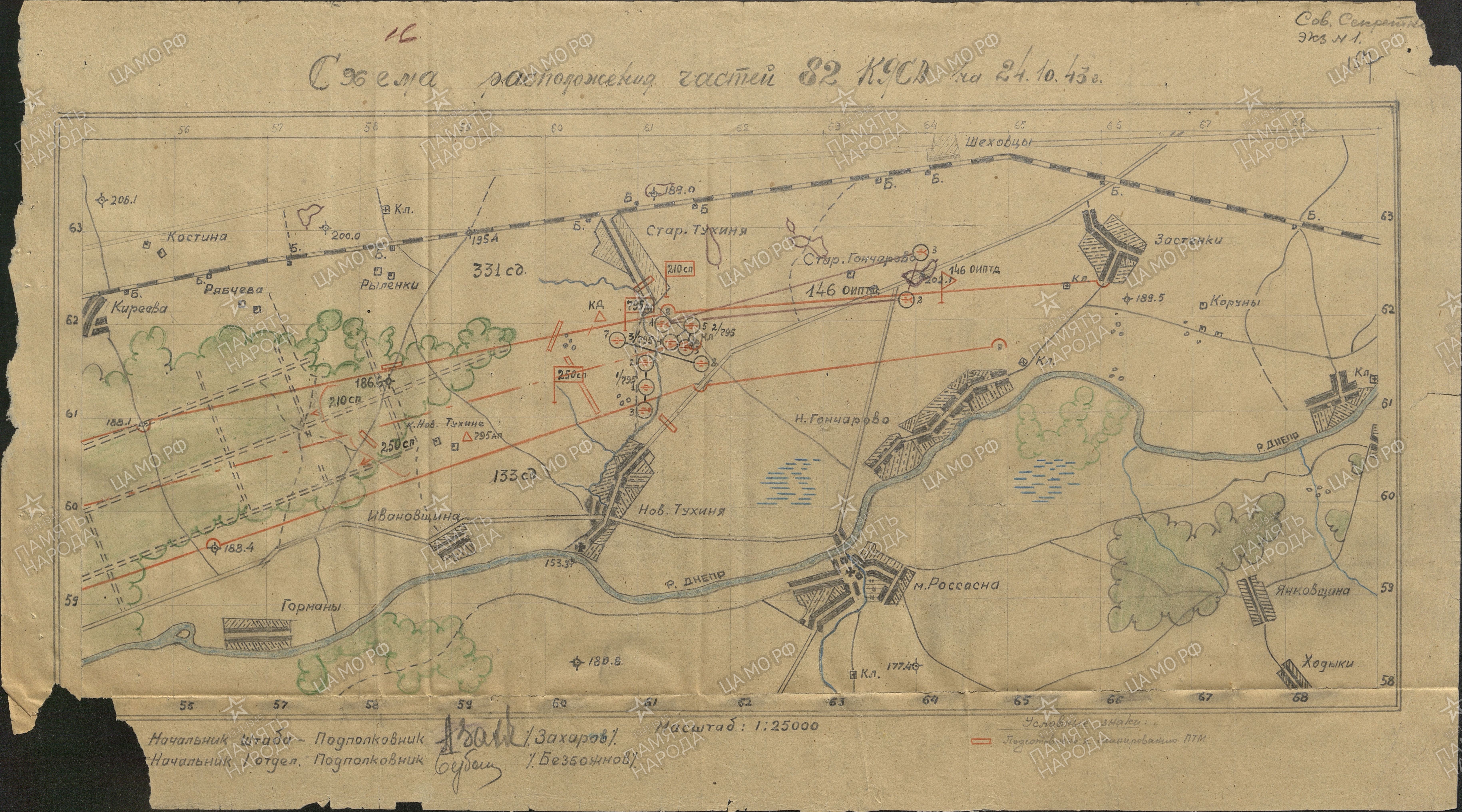 ������� ���� ������ (�������)