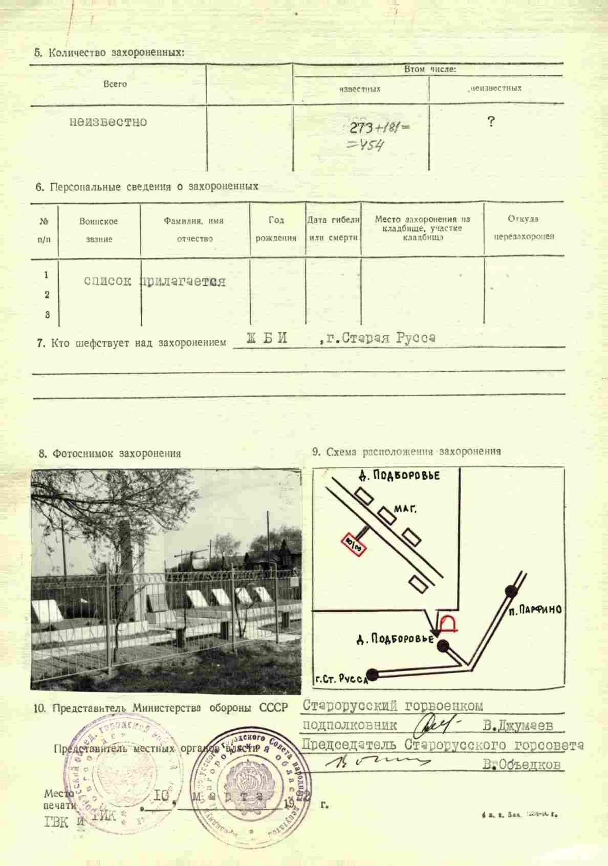 ������ ���������� ����������