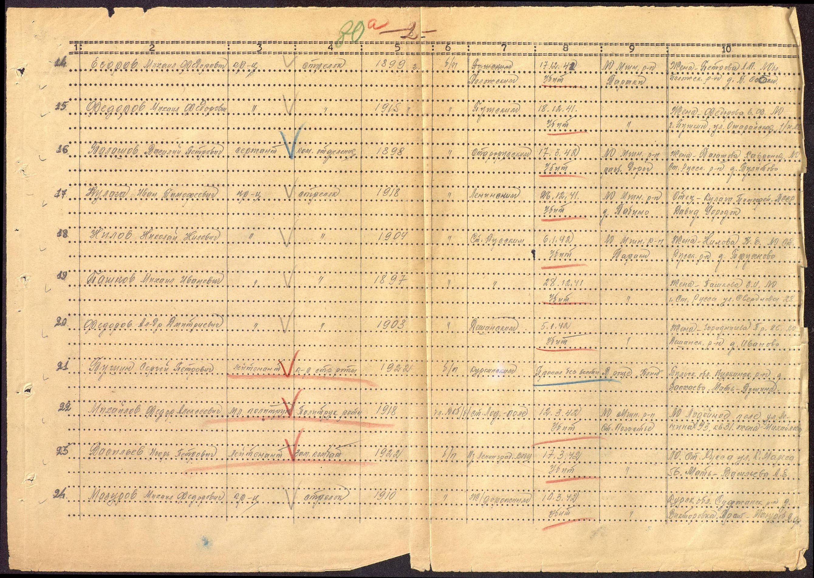 �������� ����� ����������