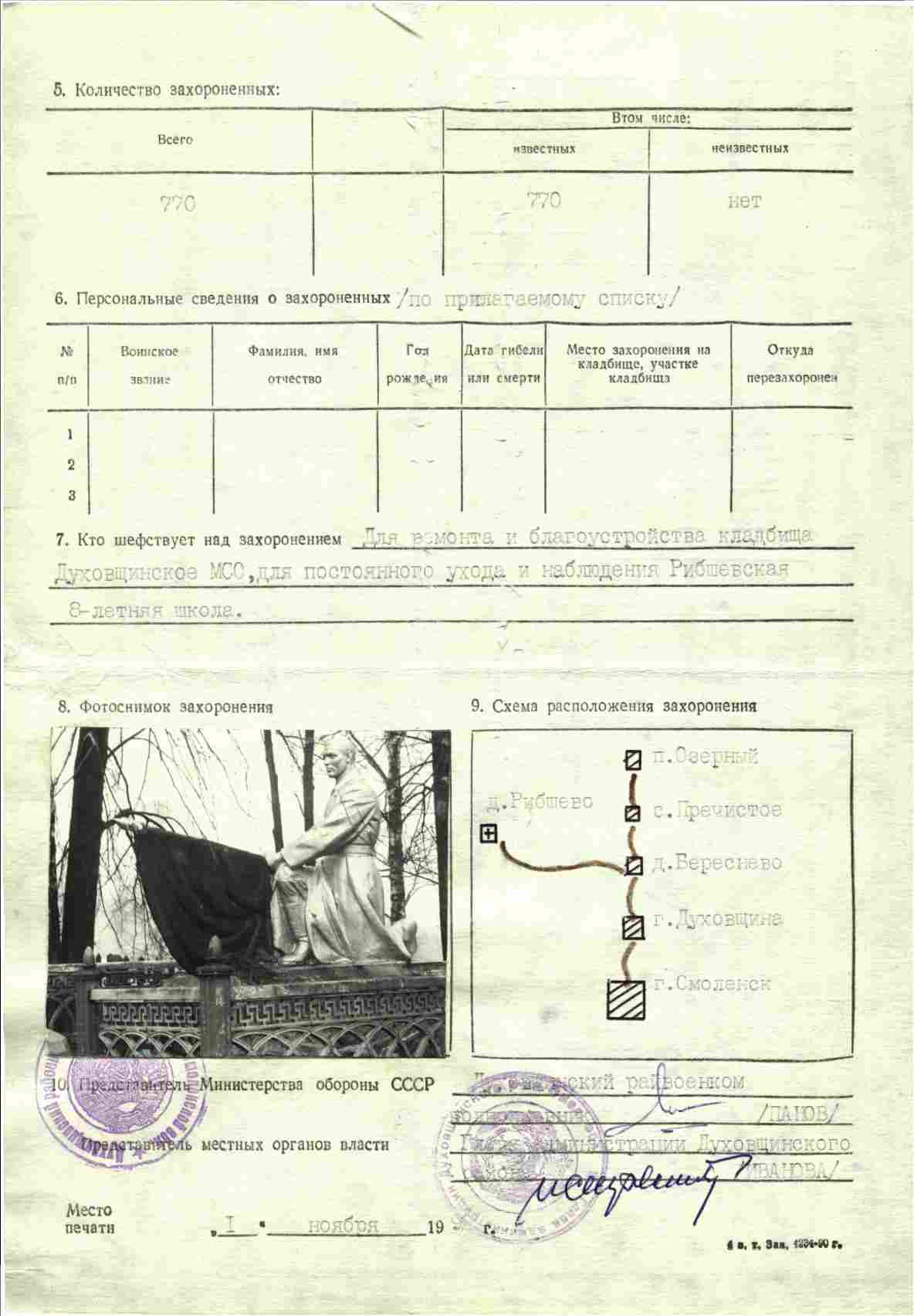 �������� ���������� ���������