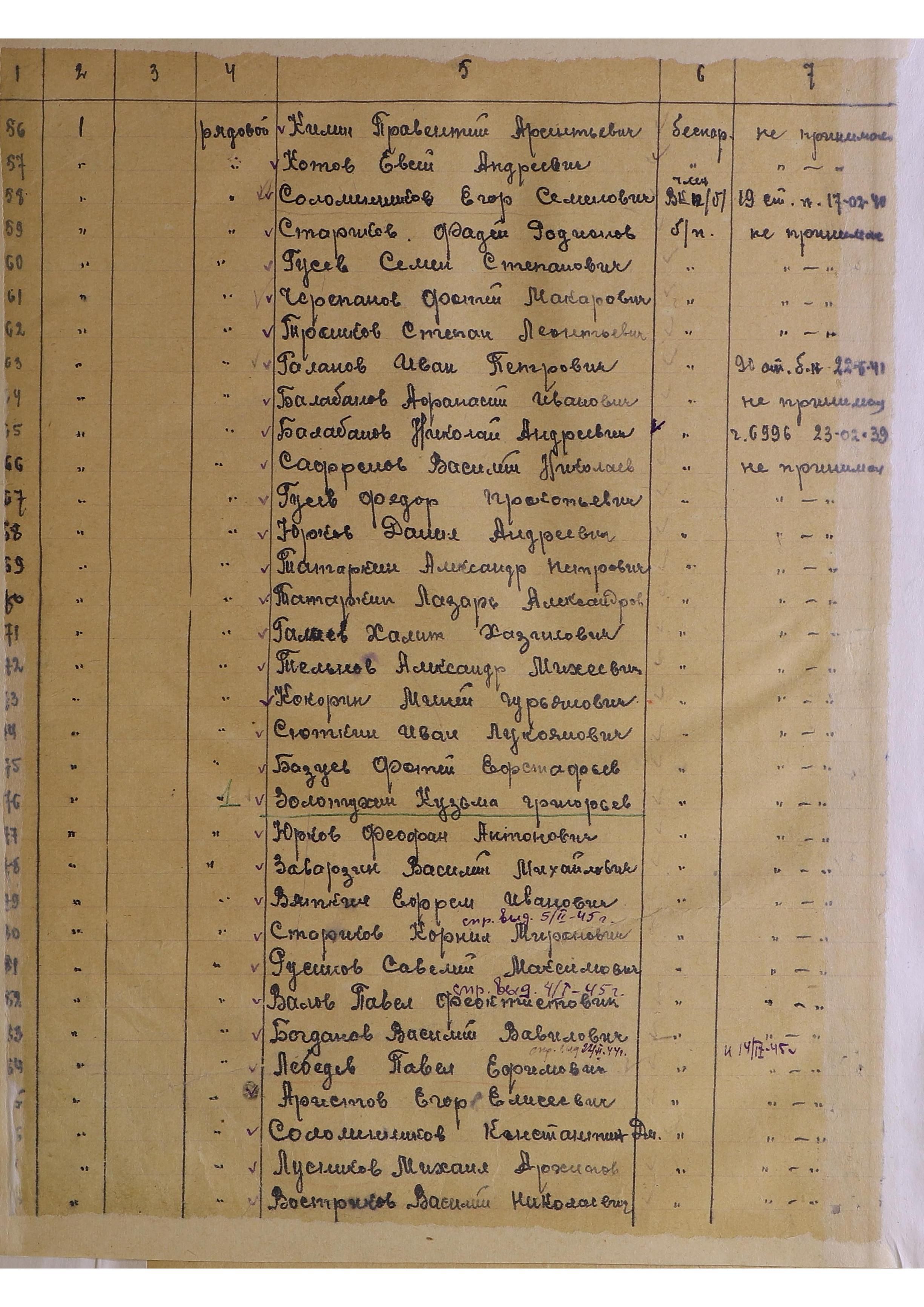 ������� ���� ���������