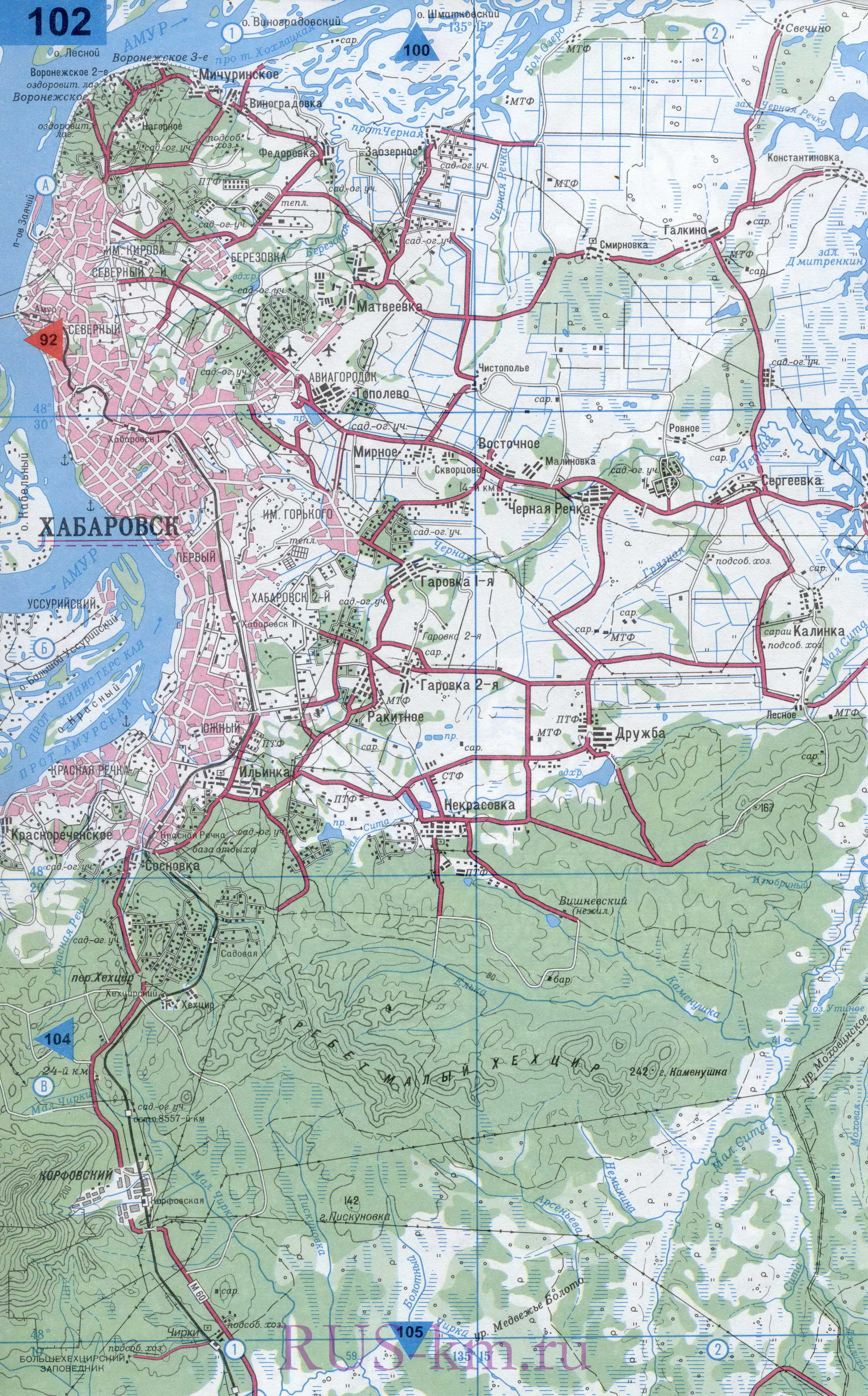 ������� ������� ������������