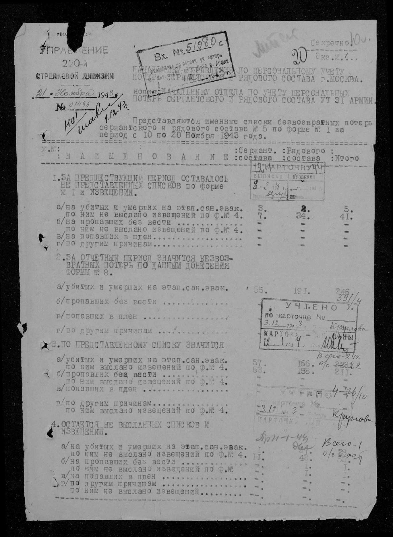 ������� ���� ���������