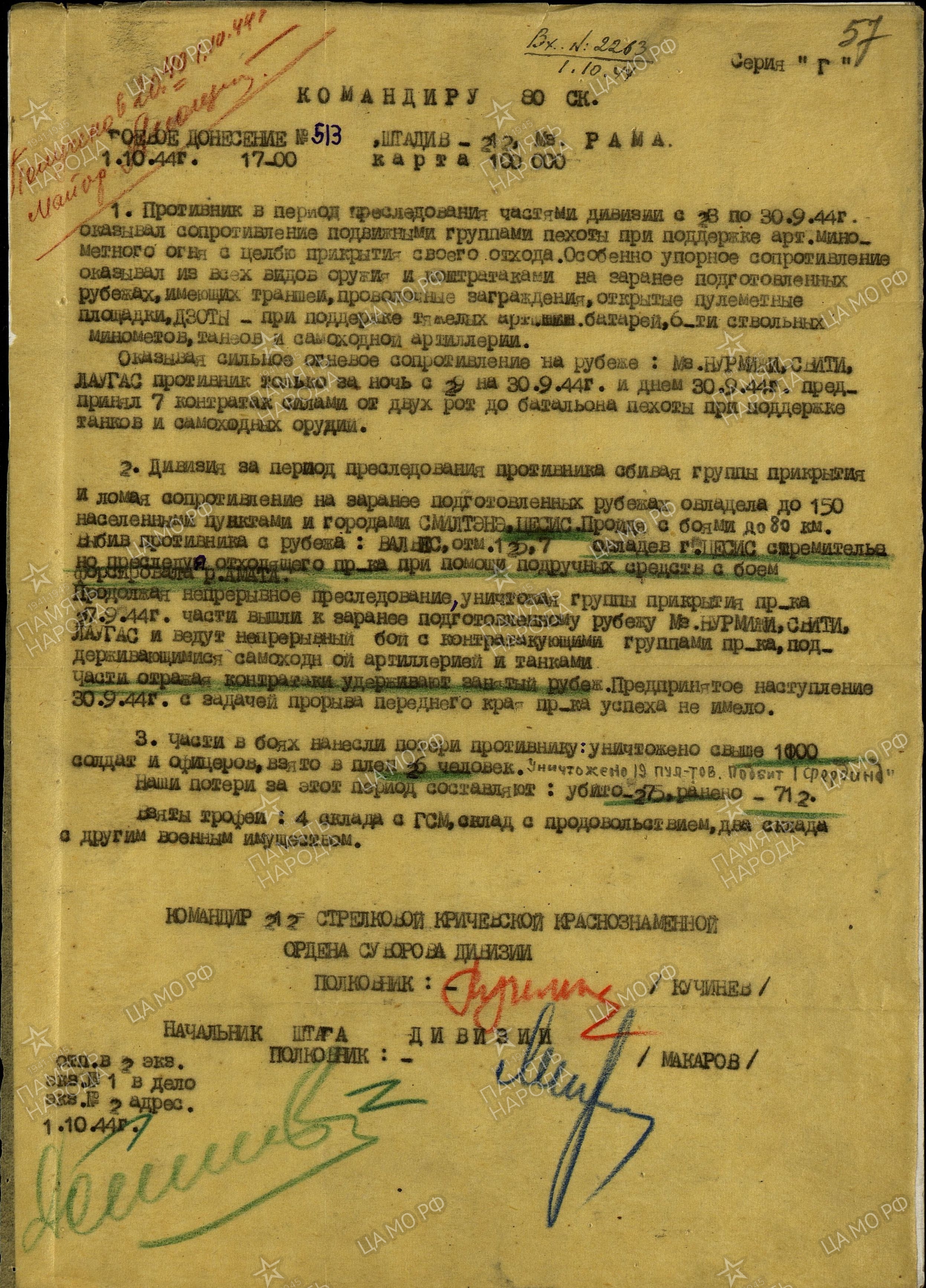 ������ ������ ������������