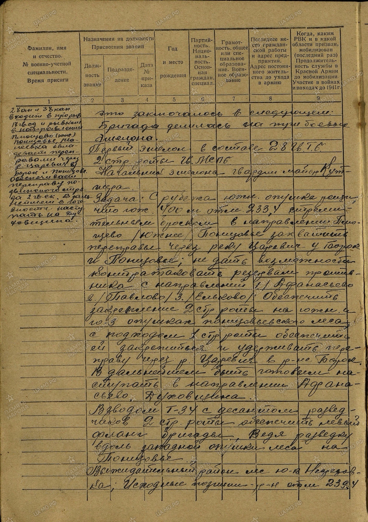 ������� ����� ������������