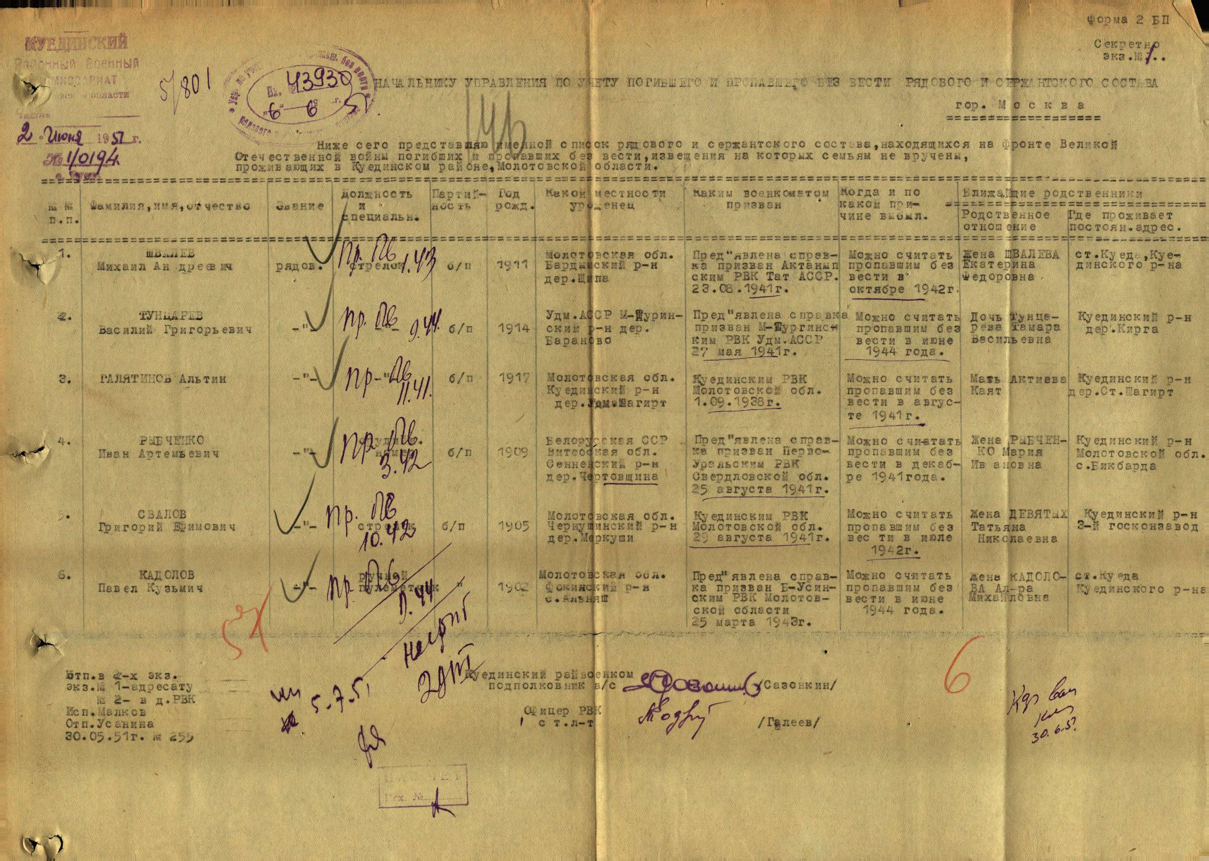 ������� ����� �������