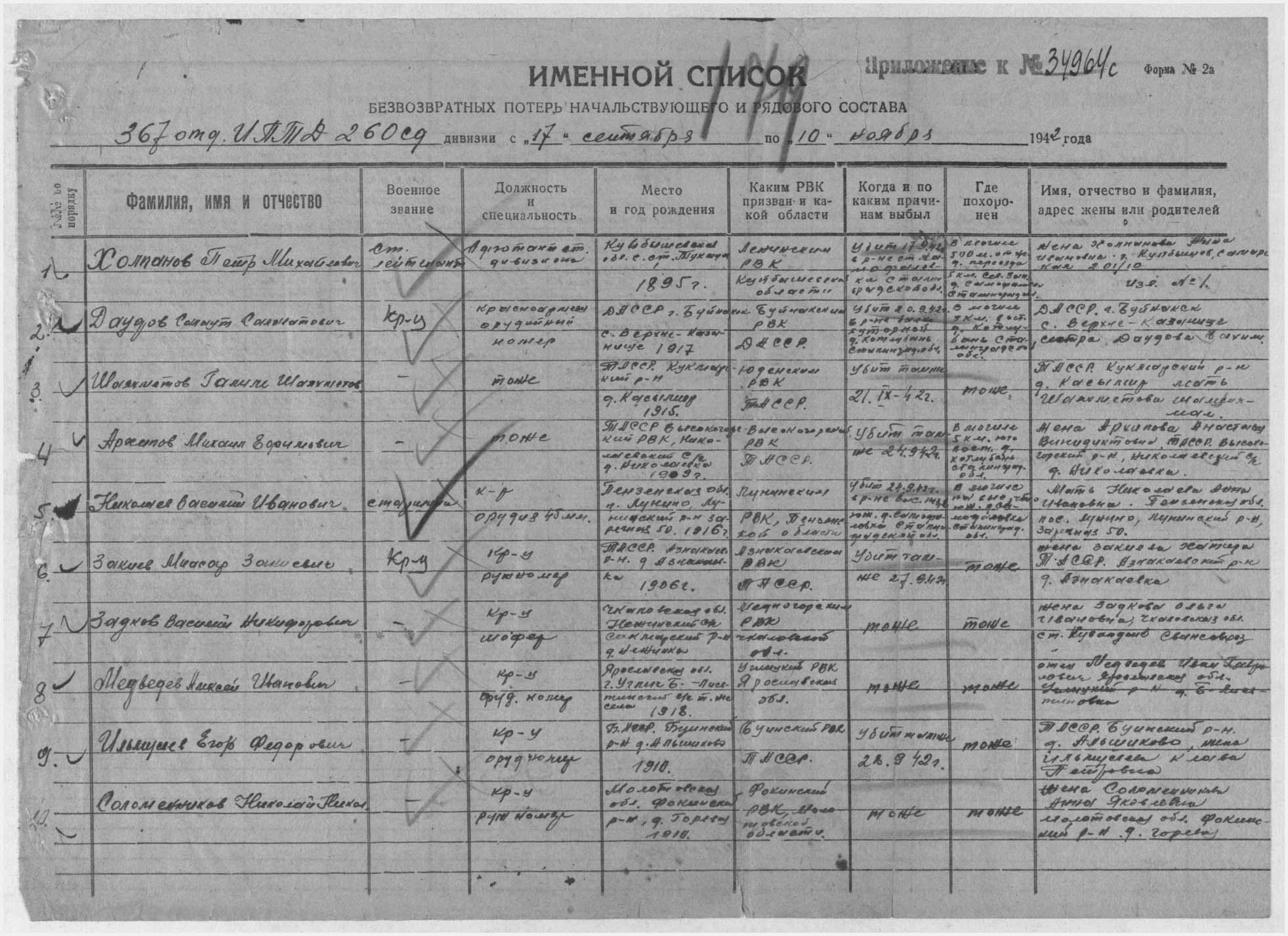 ������� ���� ��������