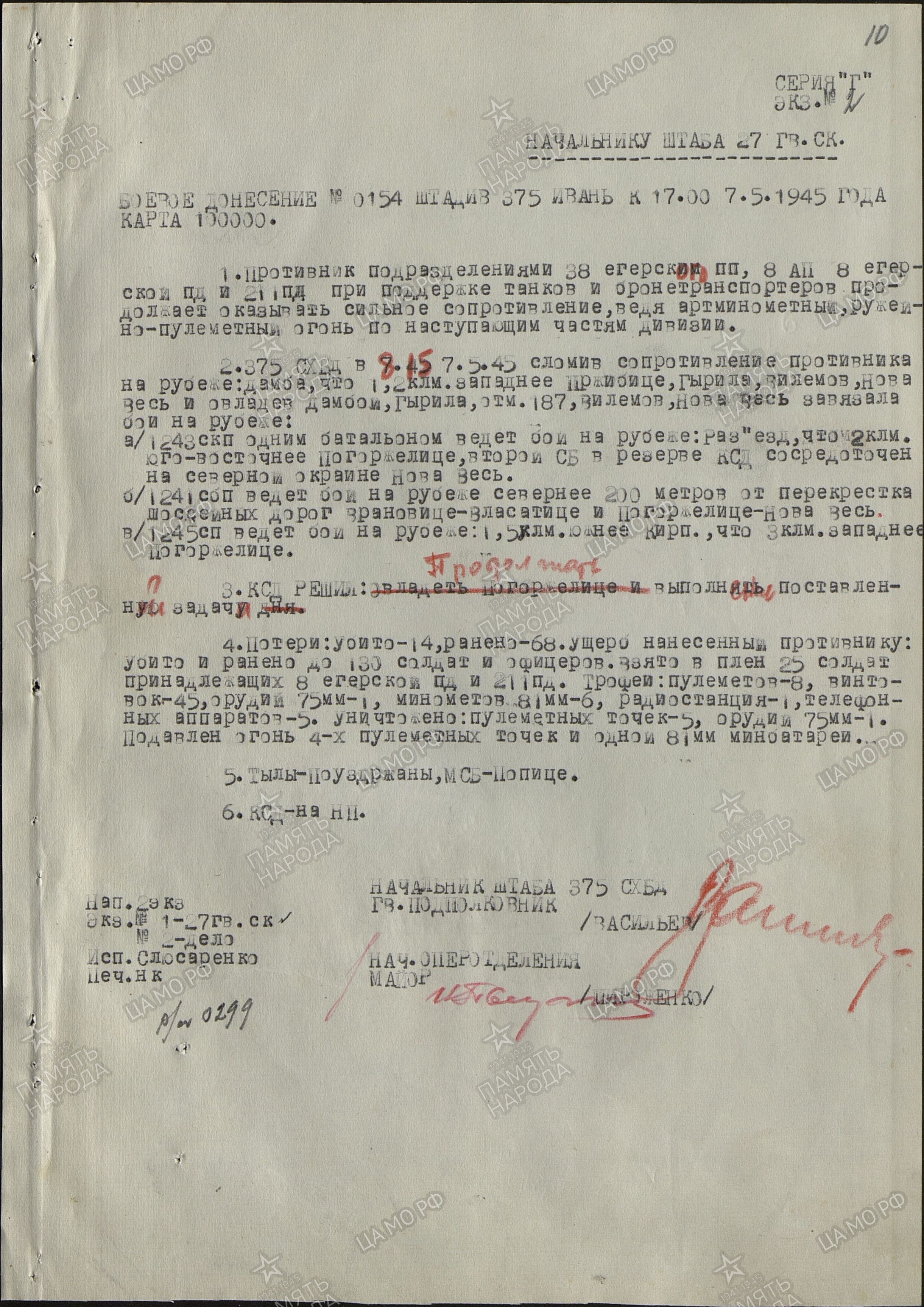 ������ ������� ����������