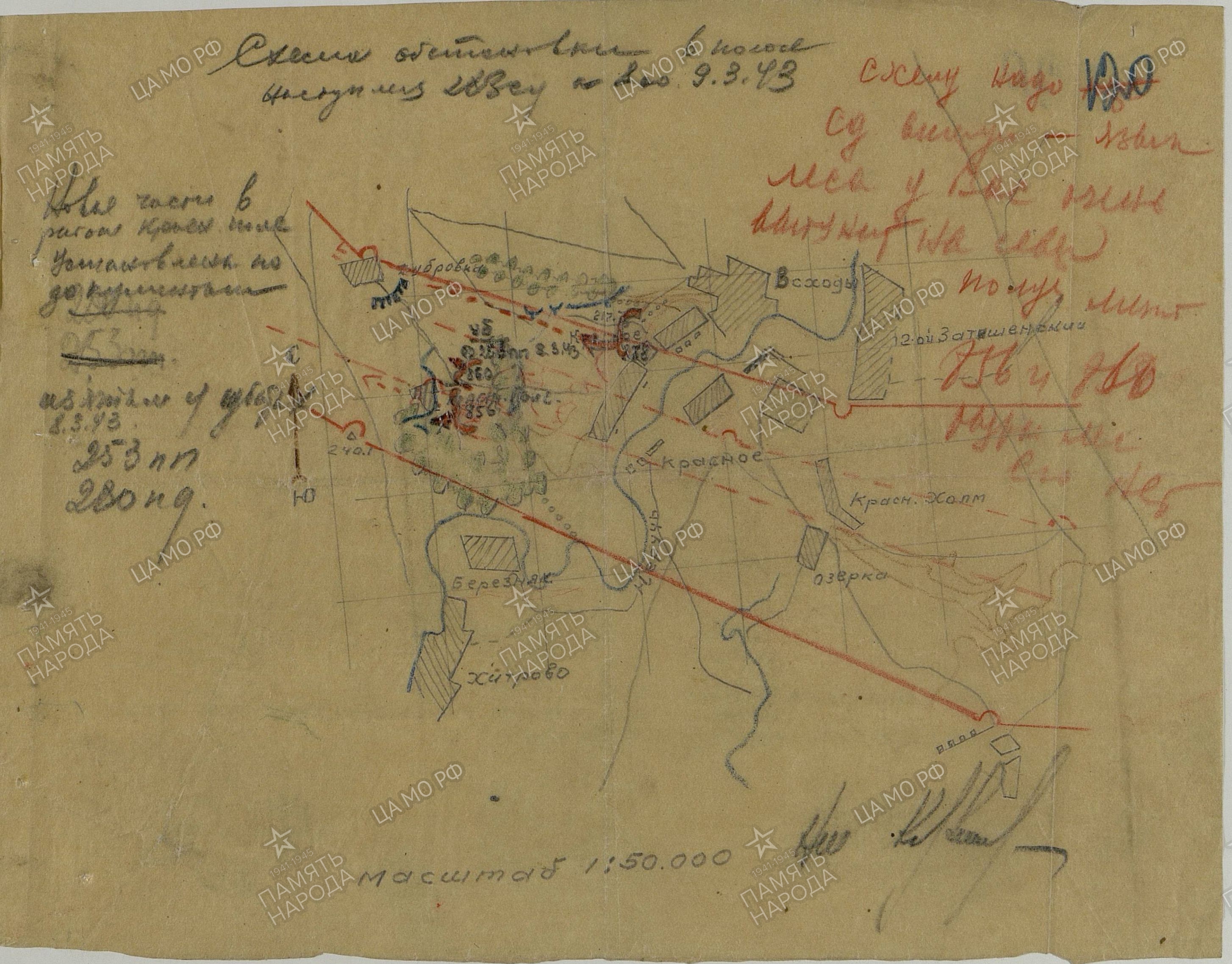 ������ ������ ��������