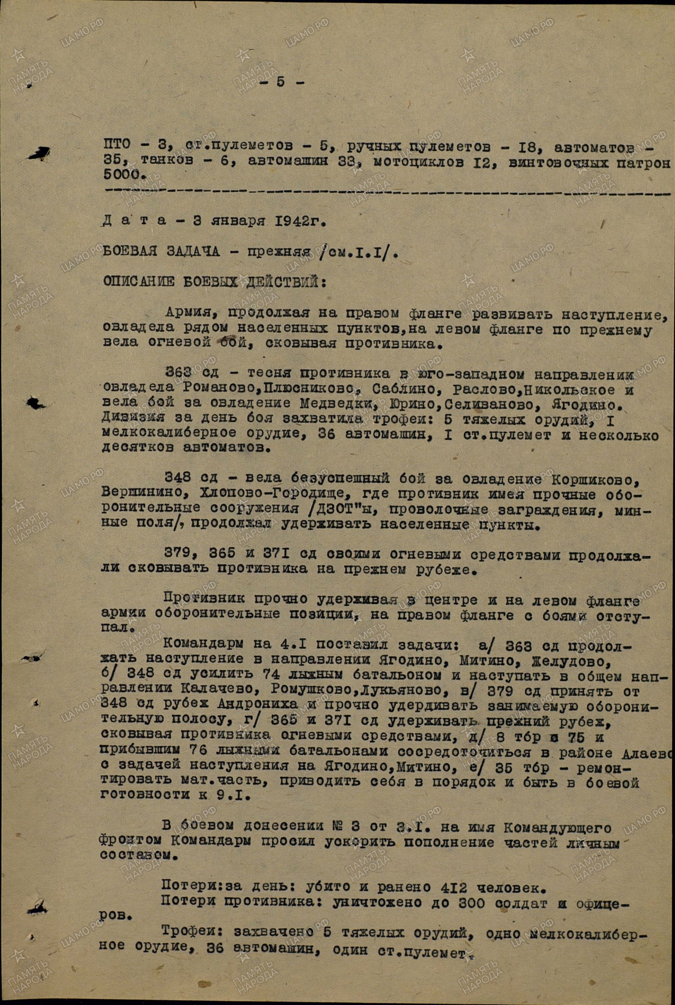 �������� ������� ������������