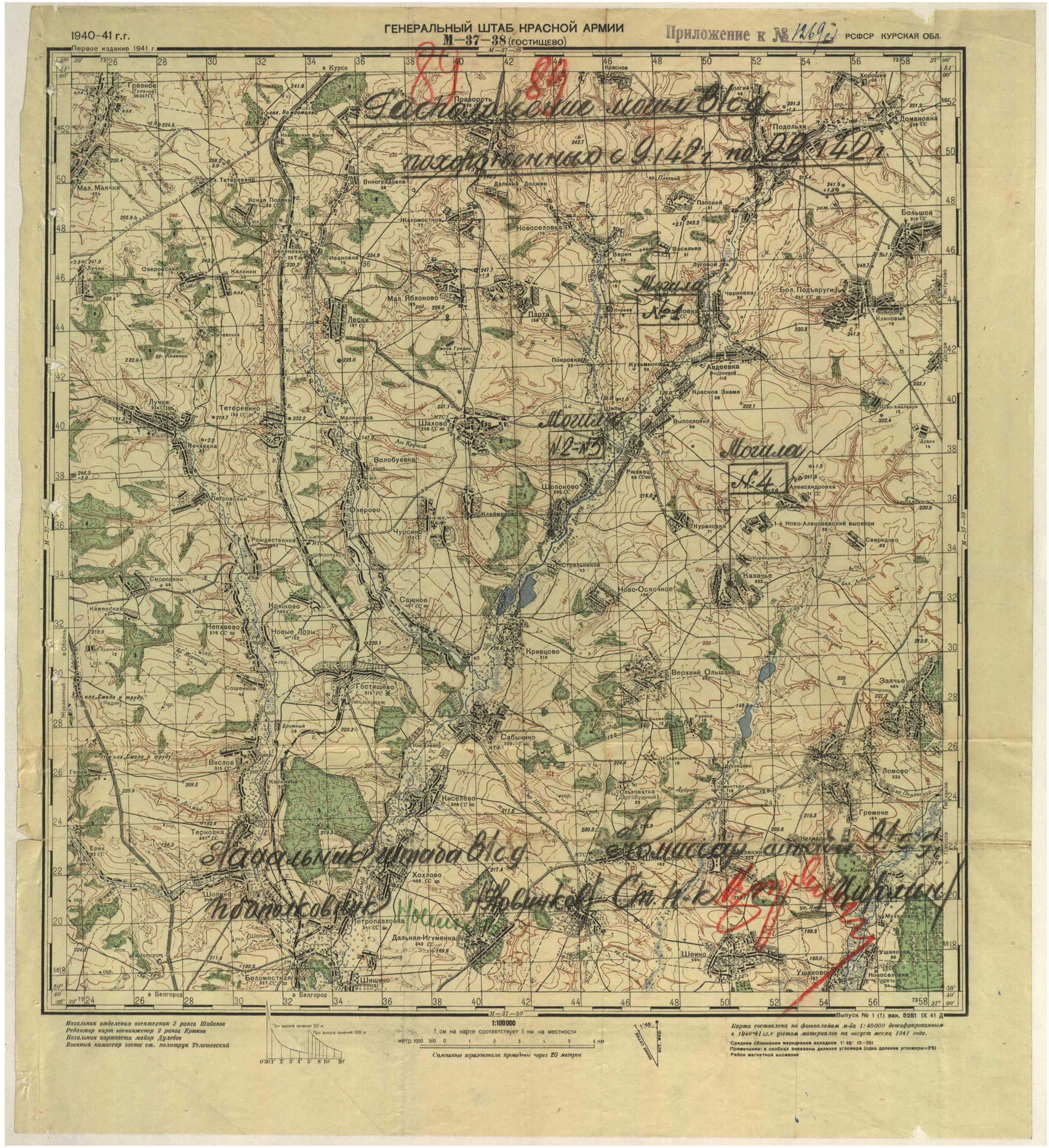 ������� ������� ��������