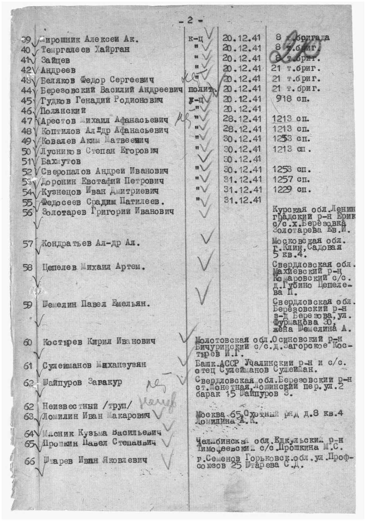 ������ �������� ����������