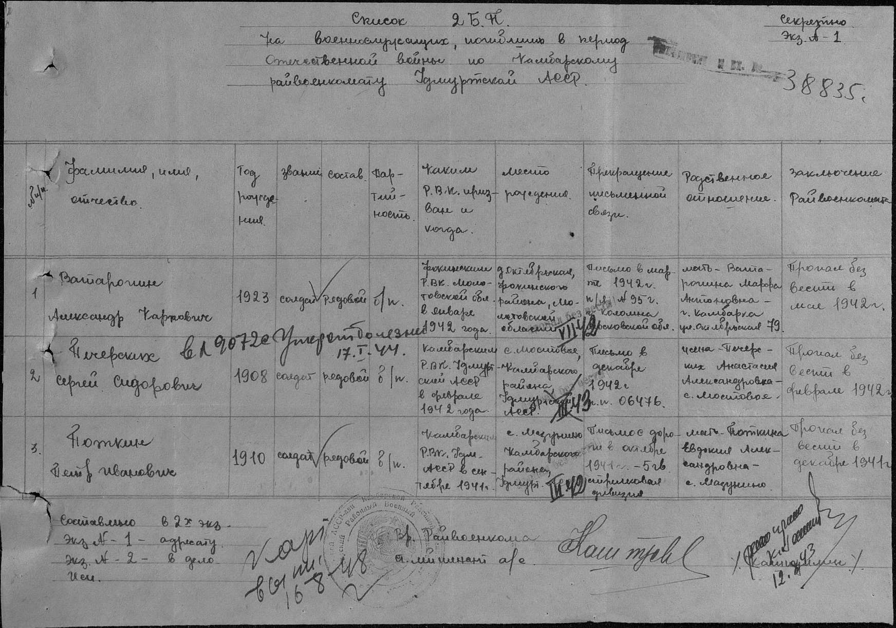 ��������� ��������� ��������