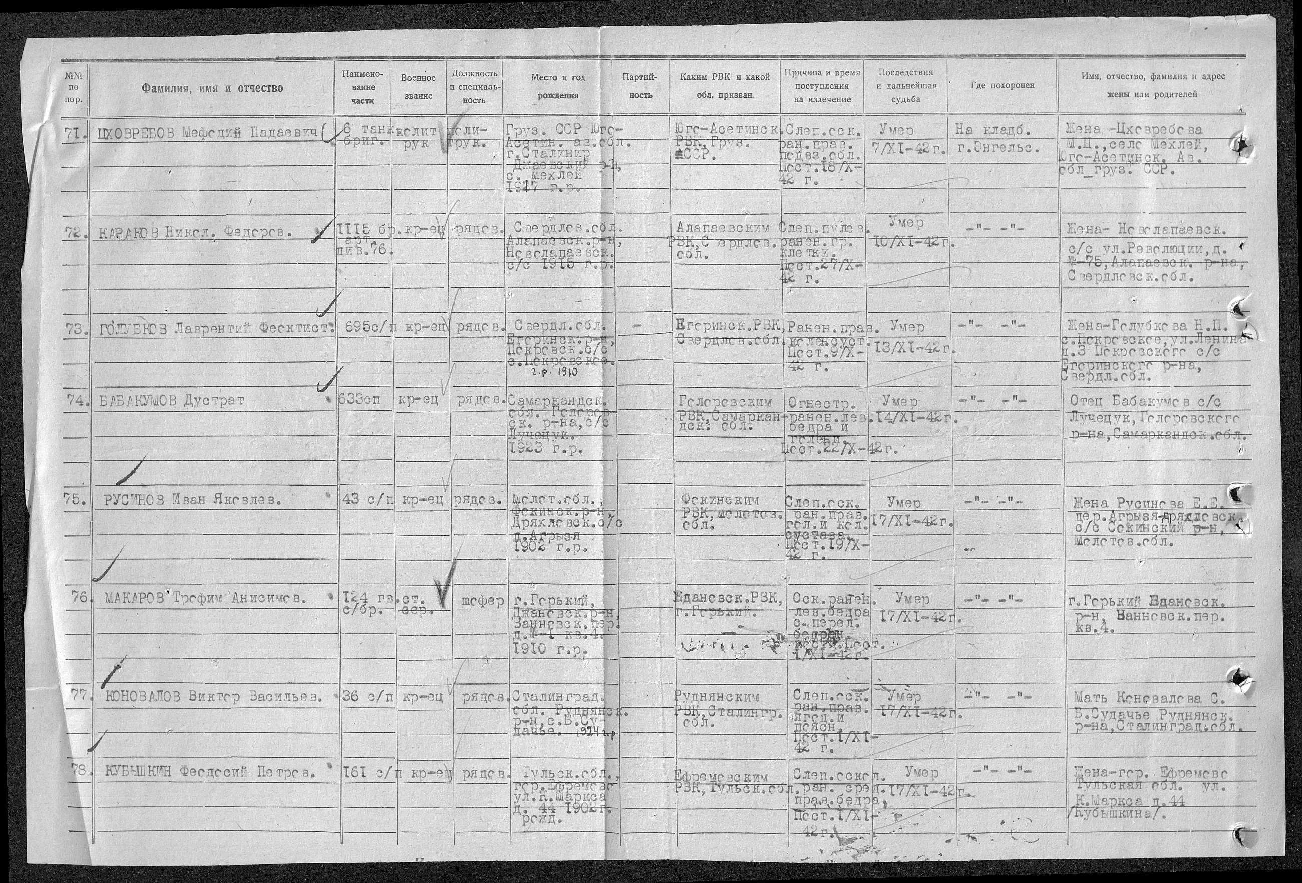 ������� ���� ���������