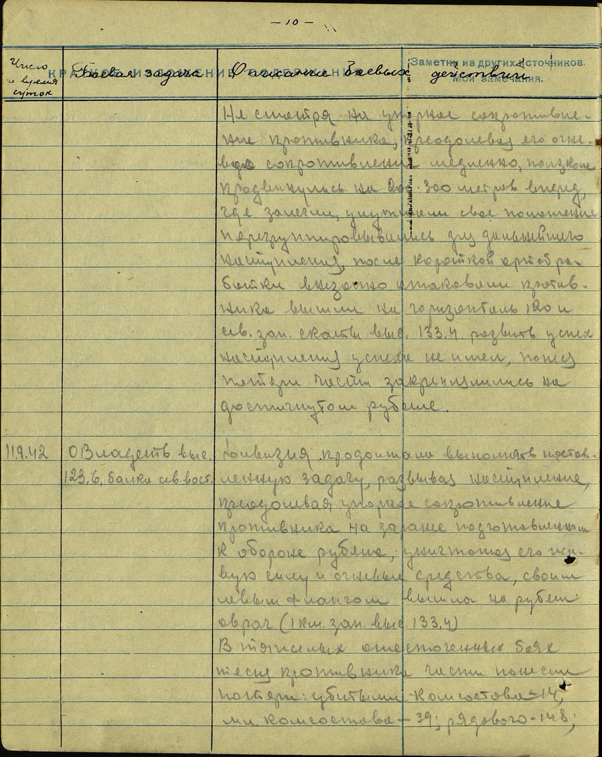 �������� ����� ���������