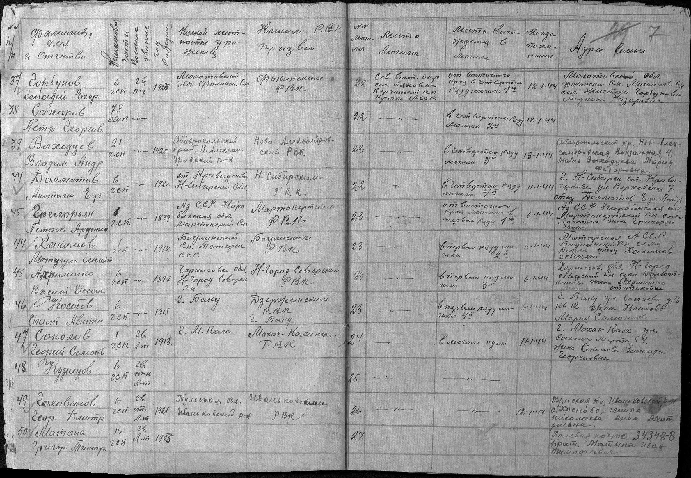 �������� �������� ��������