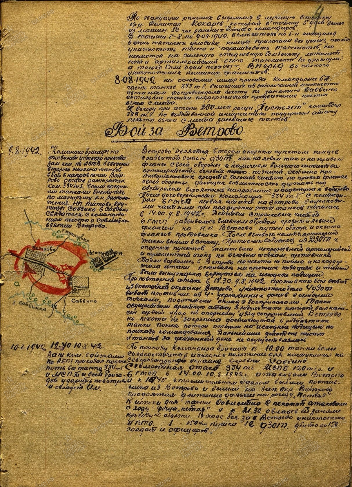 ������ ������ ��������