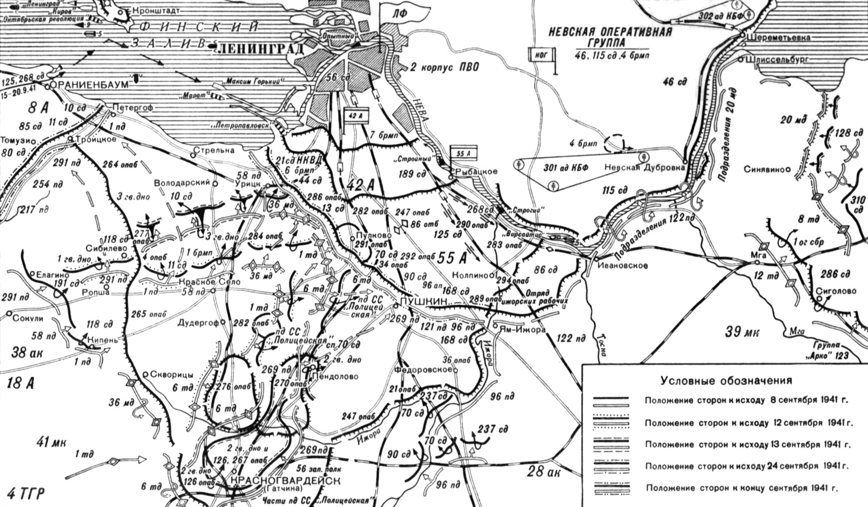 ������ ��������� ����������