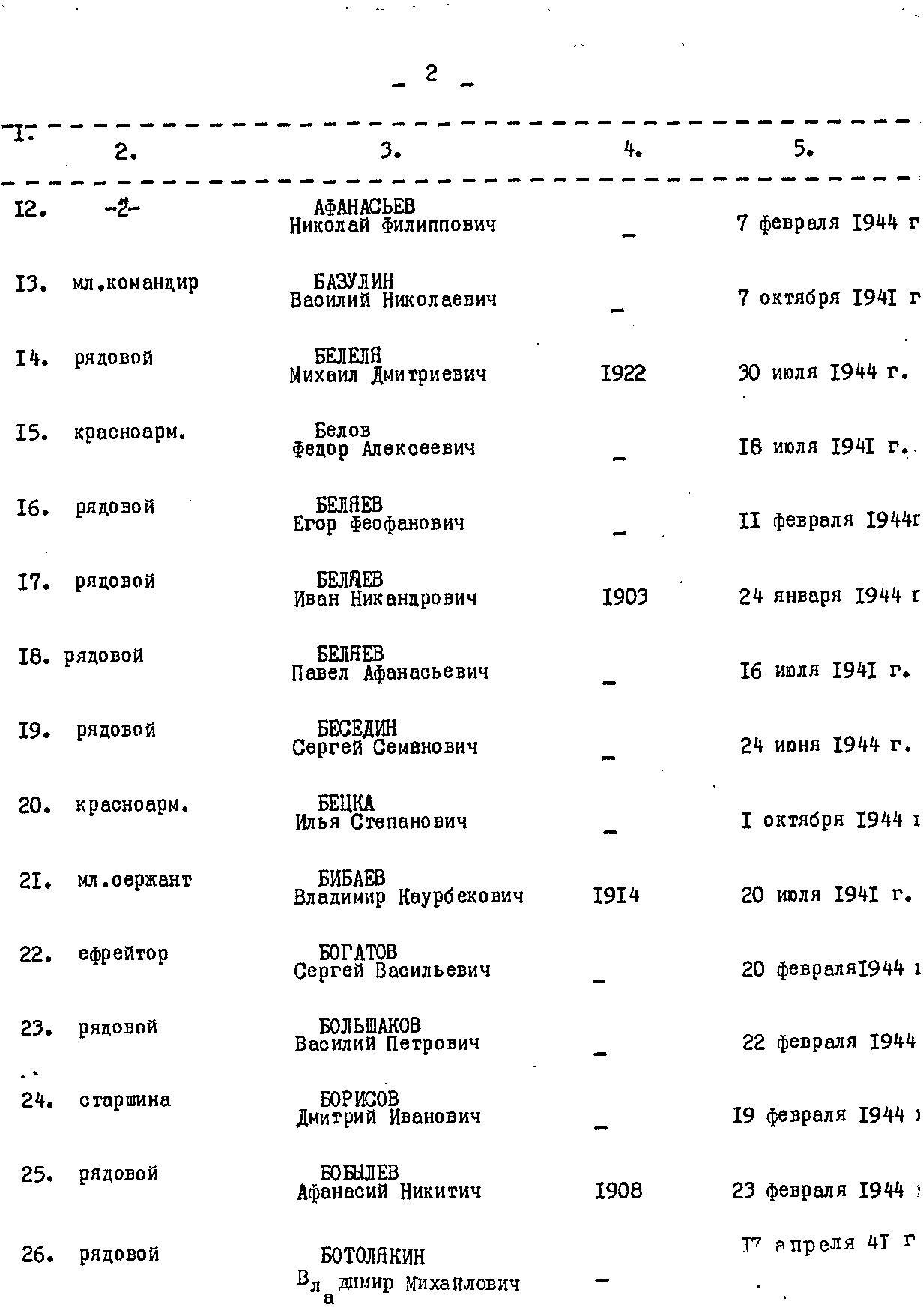 ������ ���� �����������