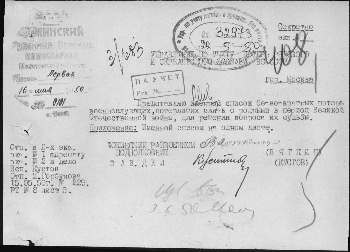 �������� ������� ���������