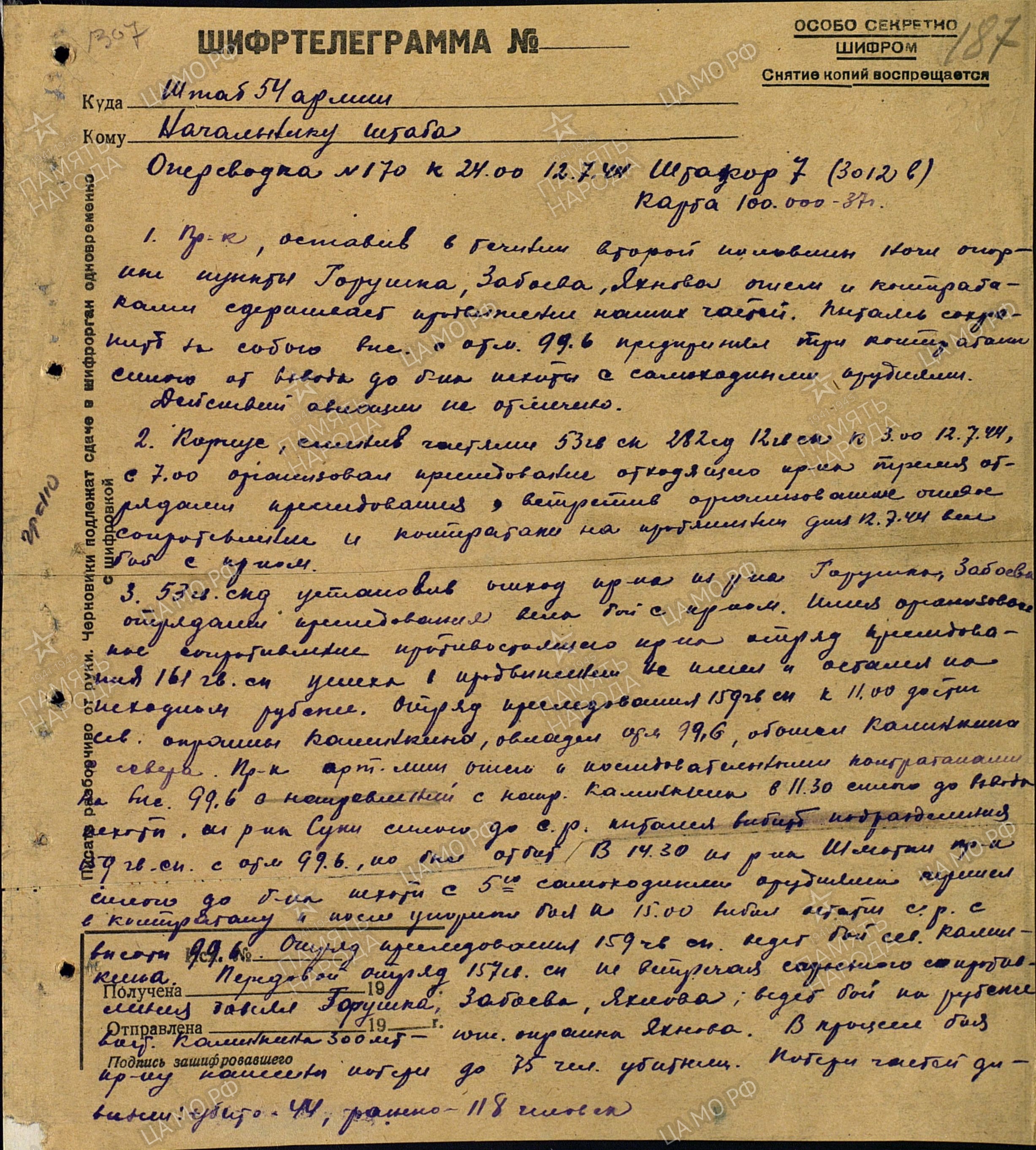 ������� ������ ������������