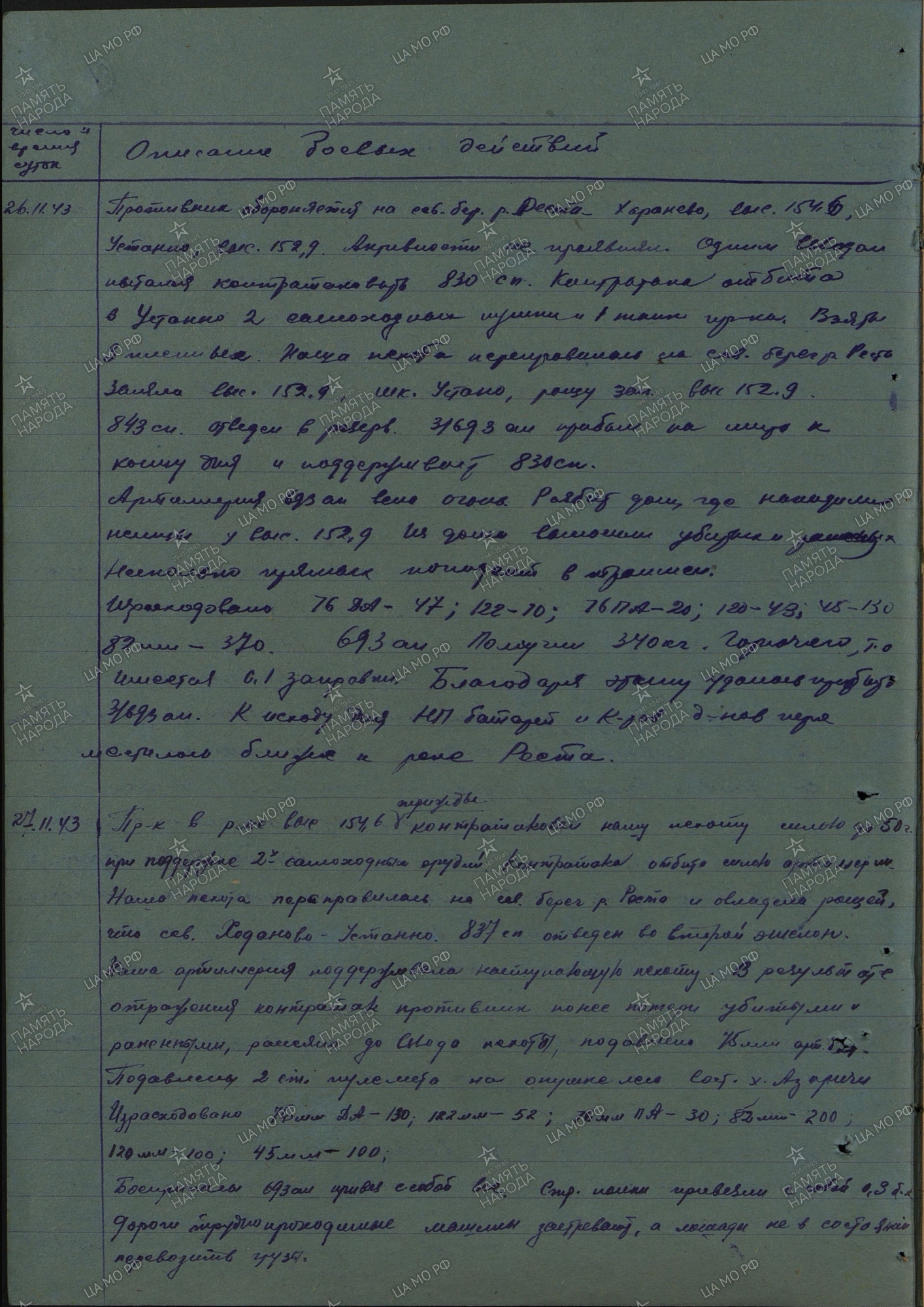 �������� ��������� �������������