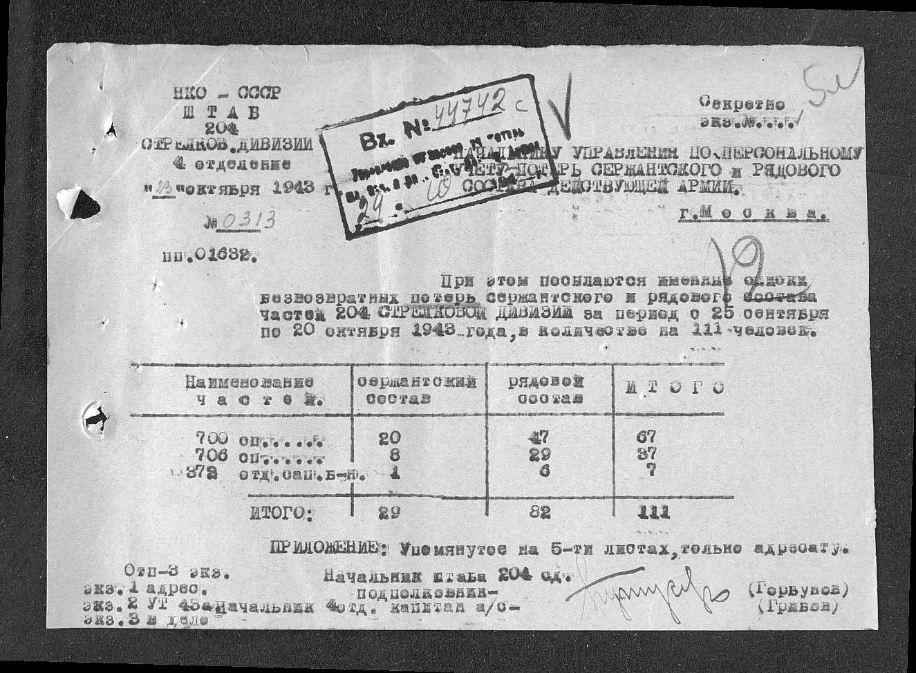 ������ ������ ��������