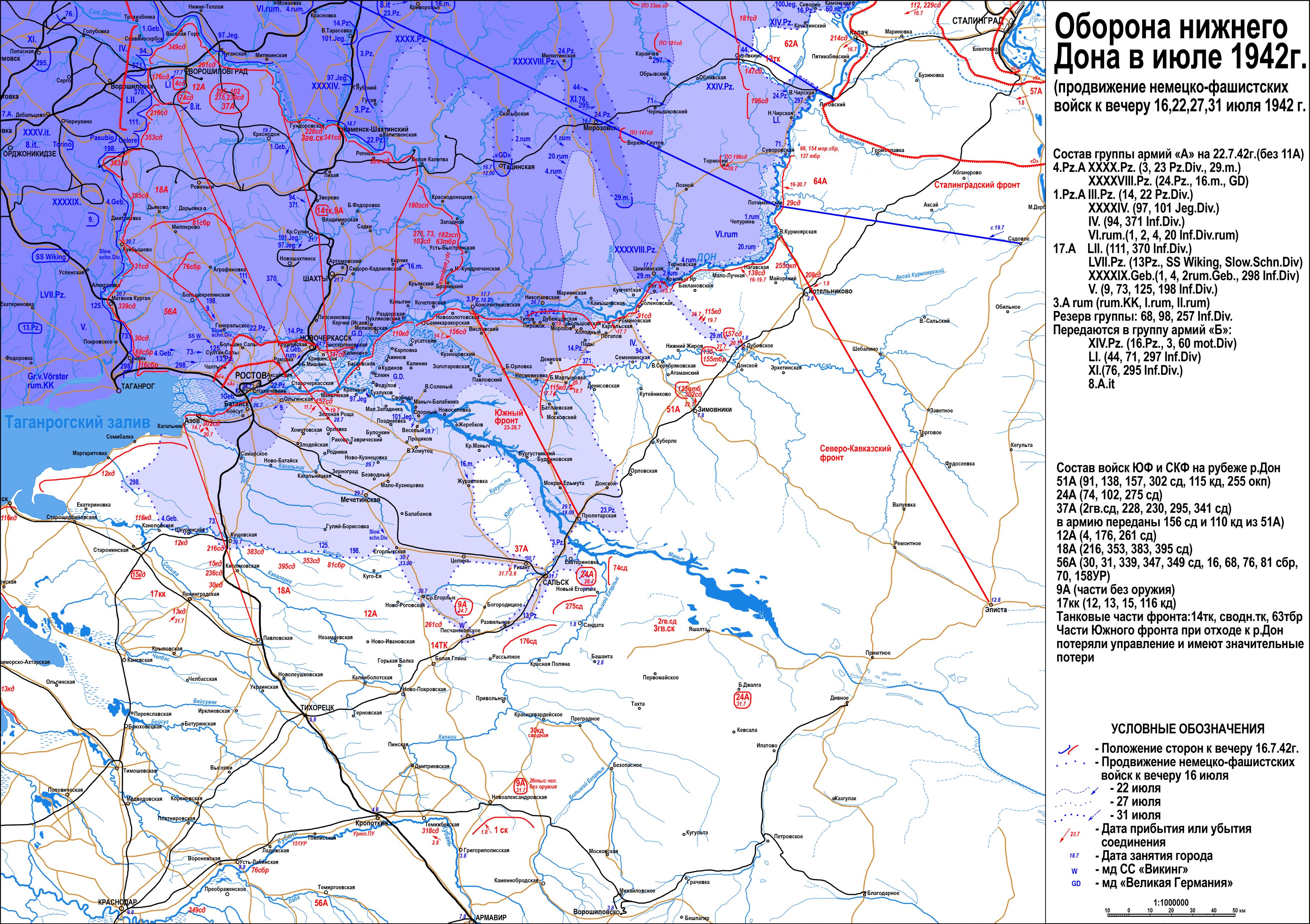 ������� ������� ����������