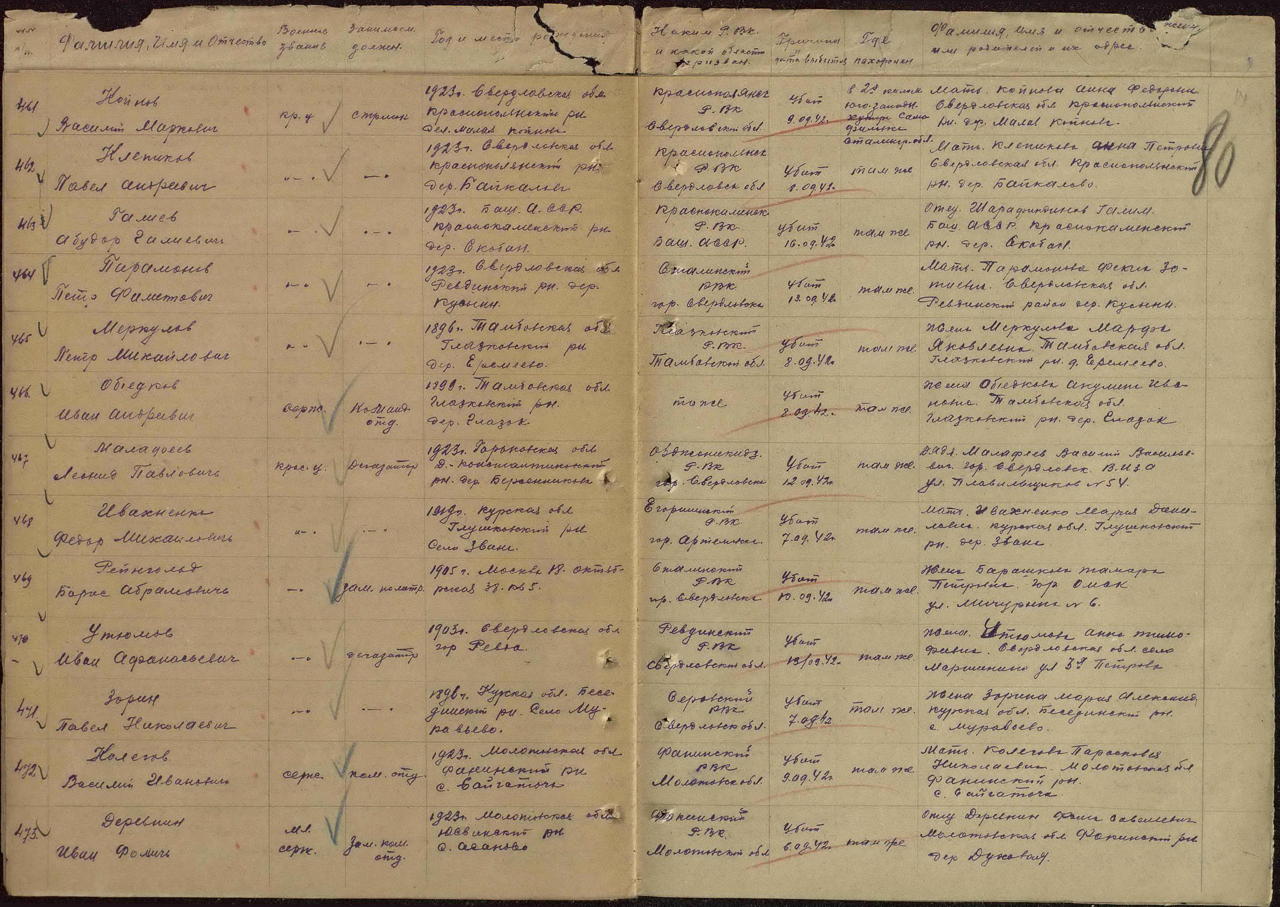 �������� ������ ��������