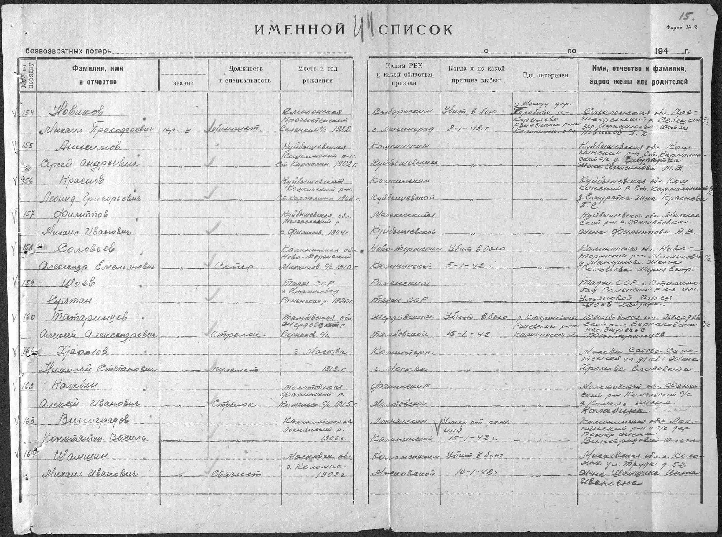 ������� ���� ��������