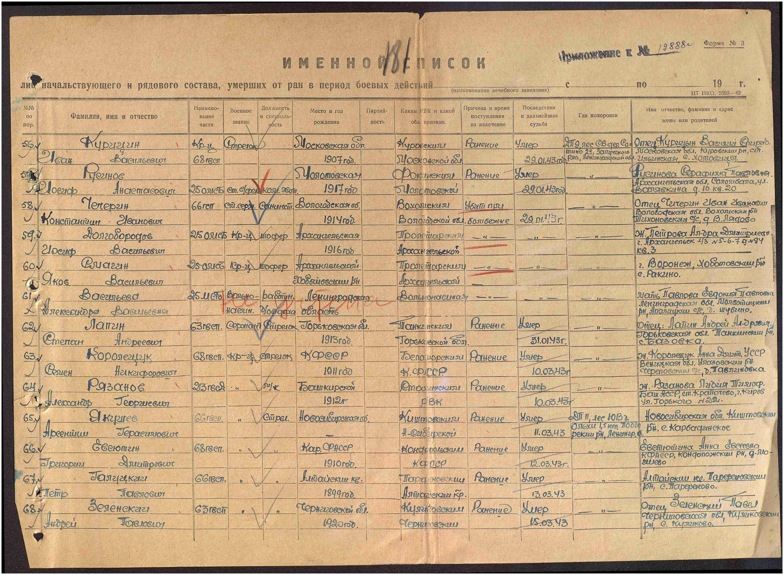 ������� ����� ������������