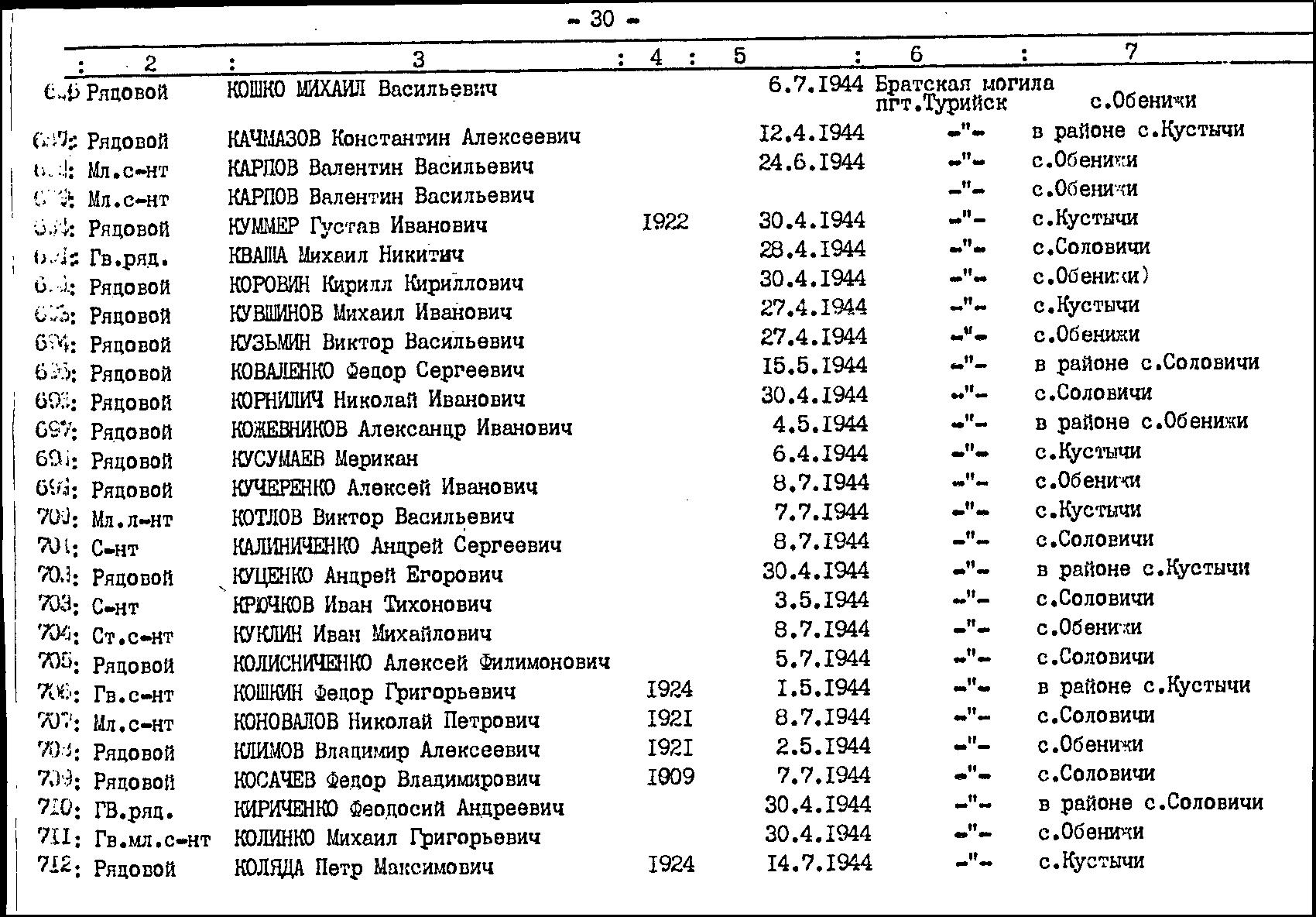 ������� ������ ����������