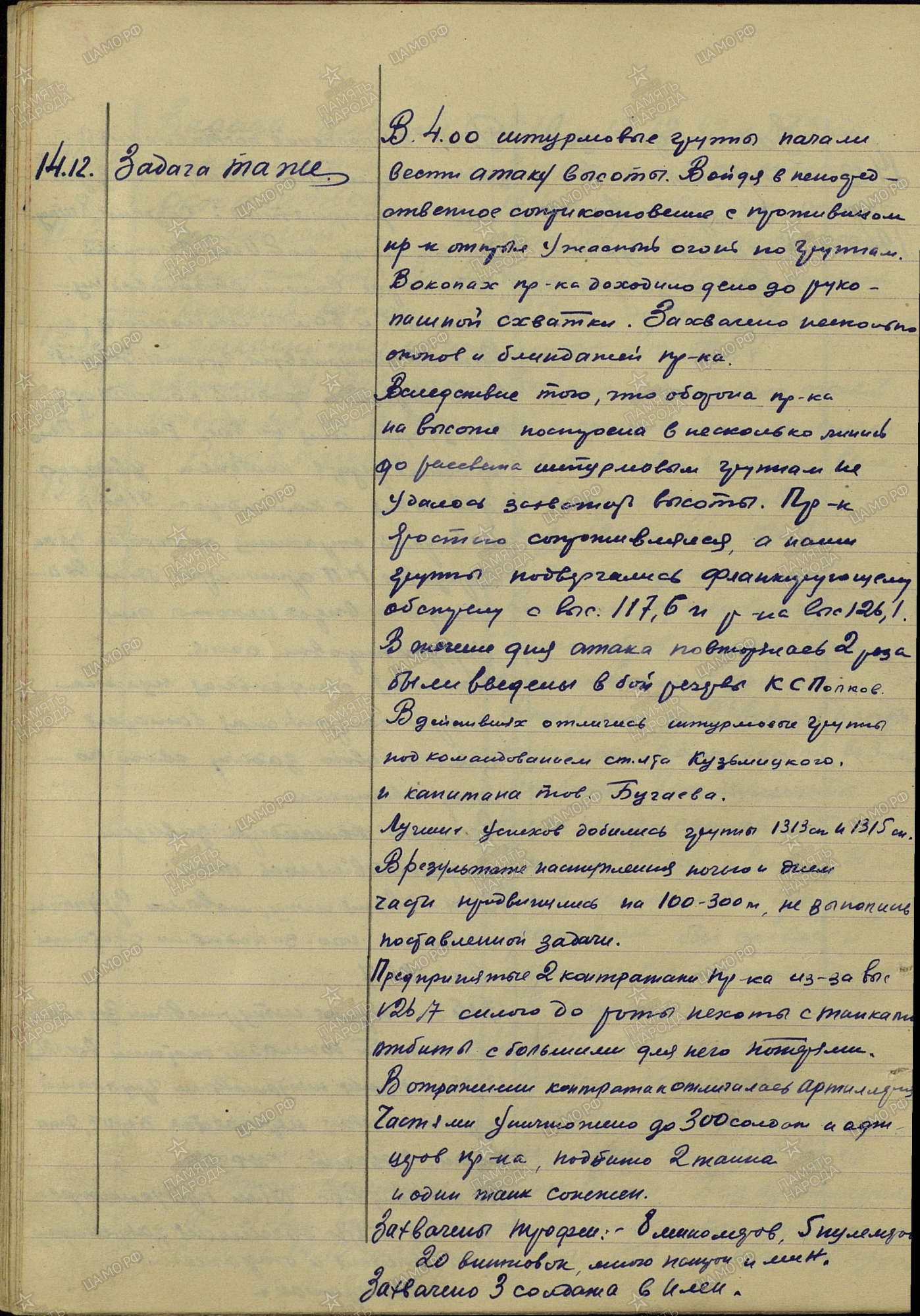 �������� �������� ��������