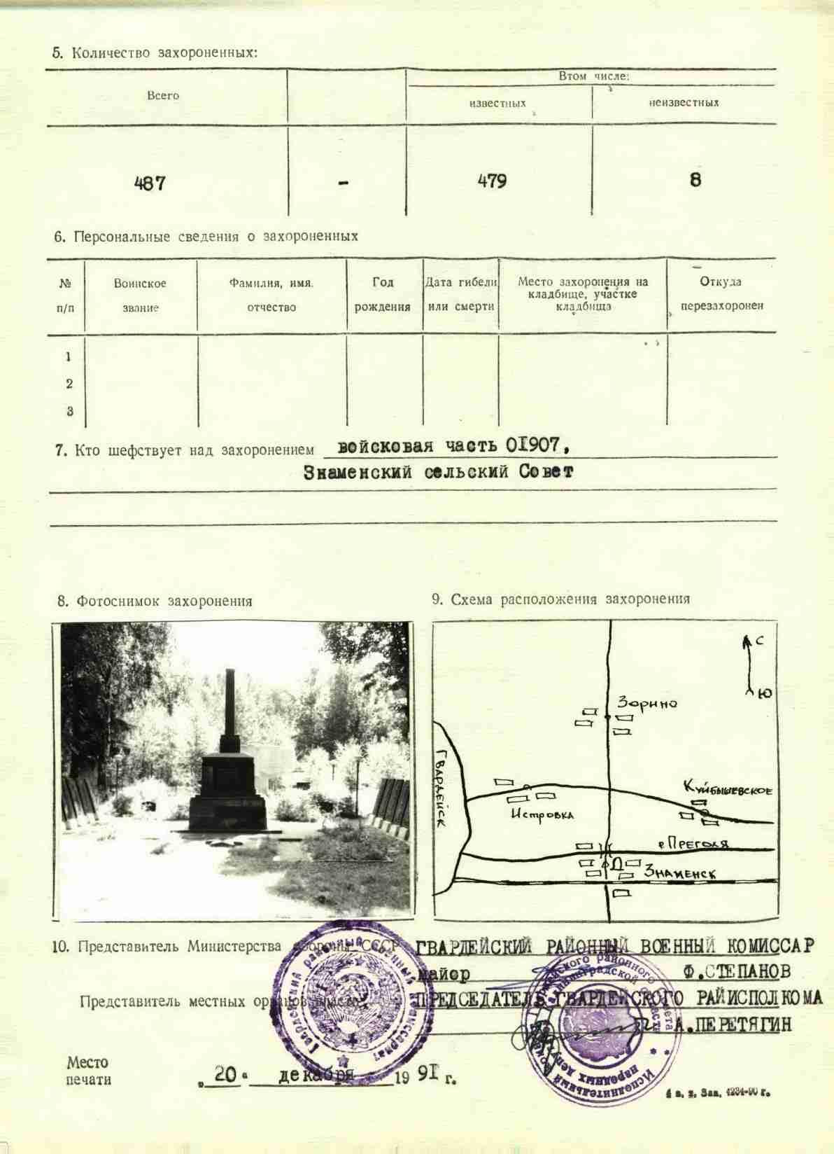 ������������ �������� ��������