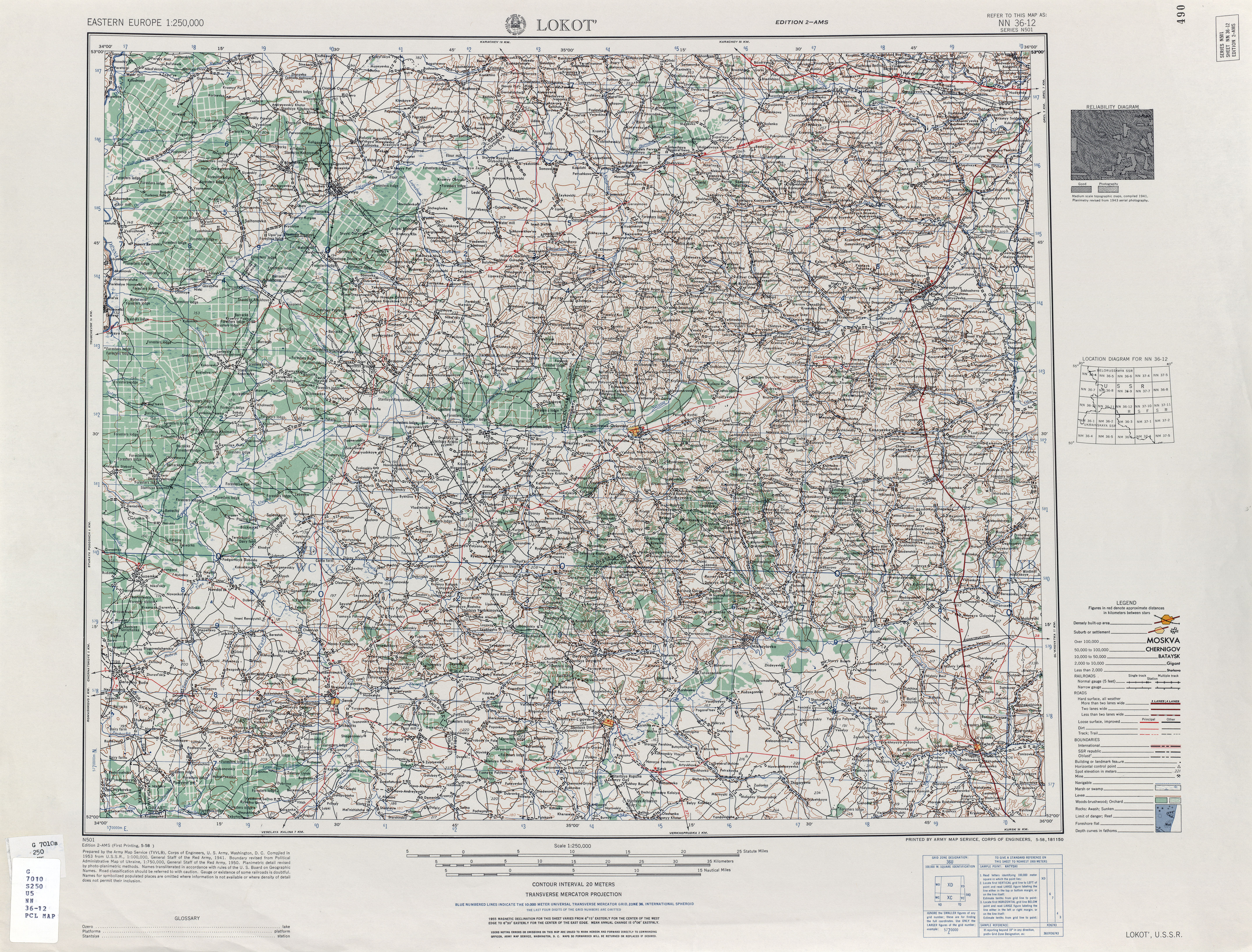 ������� ����� ��������