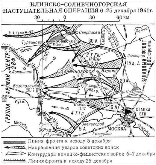 �������� ������ ��������