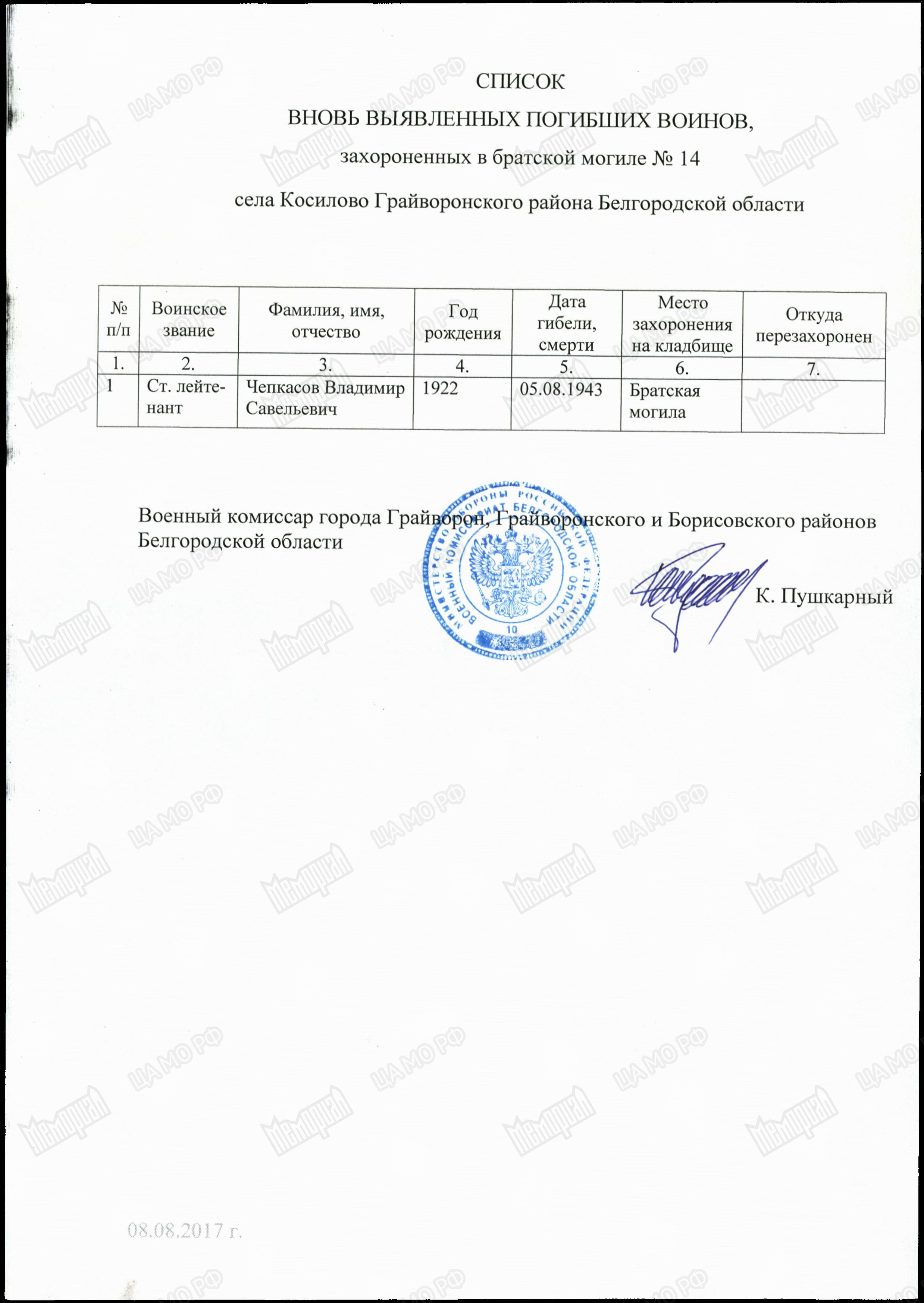 �������� �������� ����������