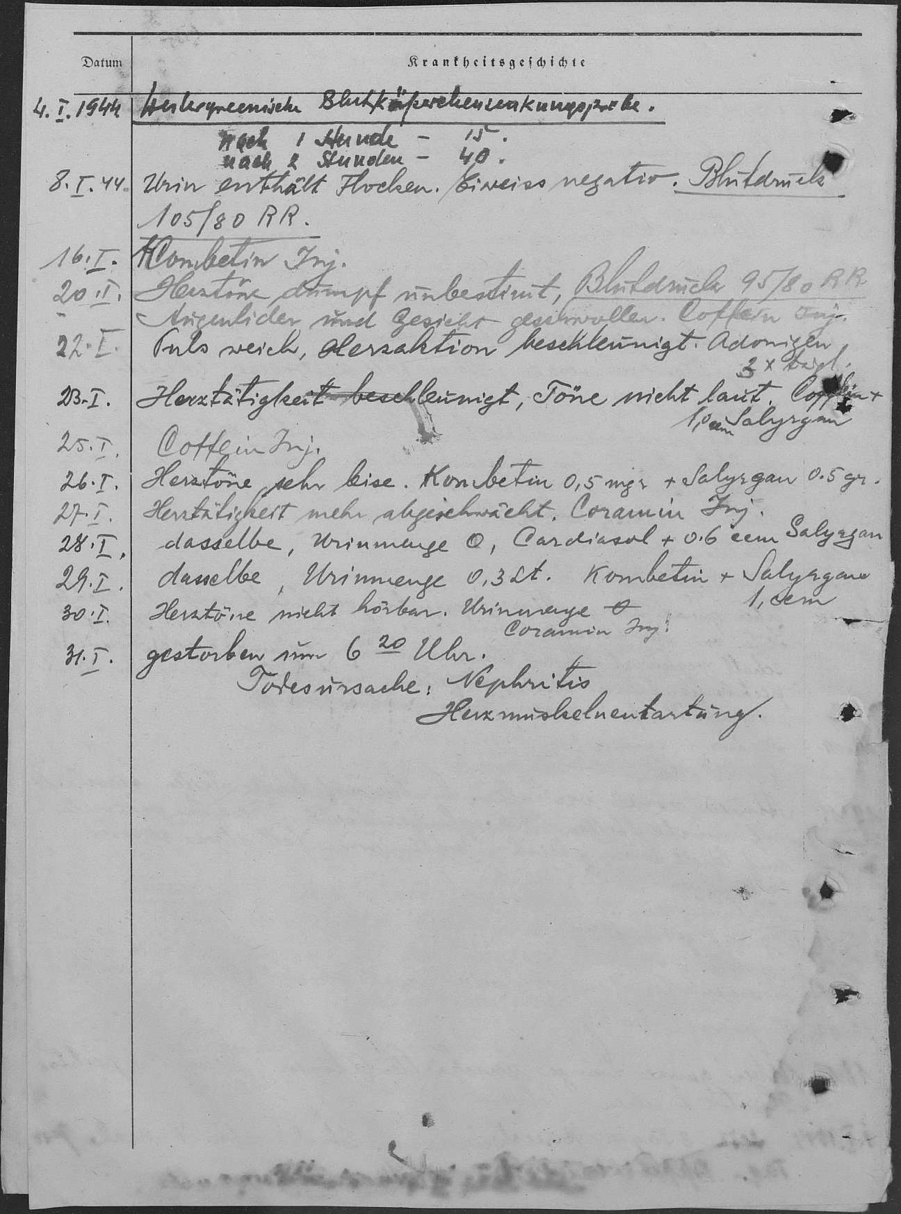 �������� ��������� ����������