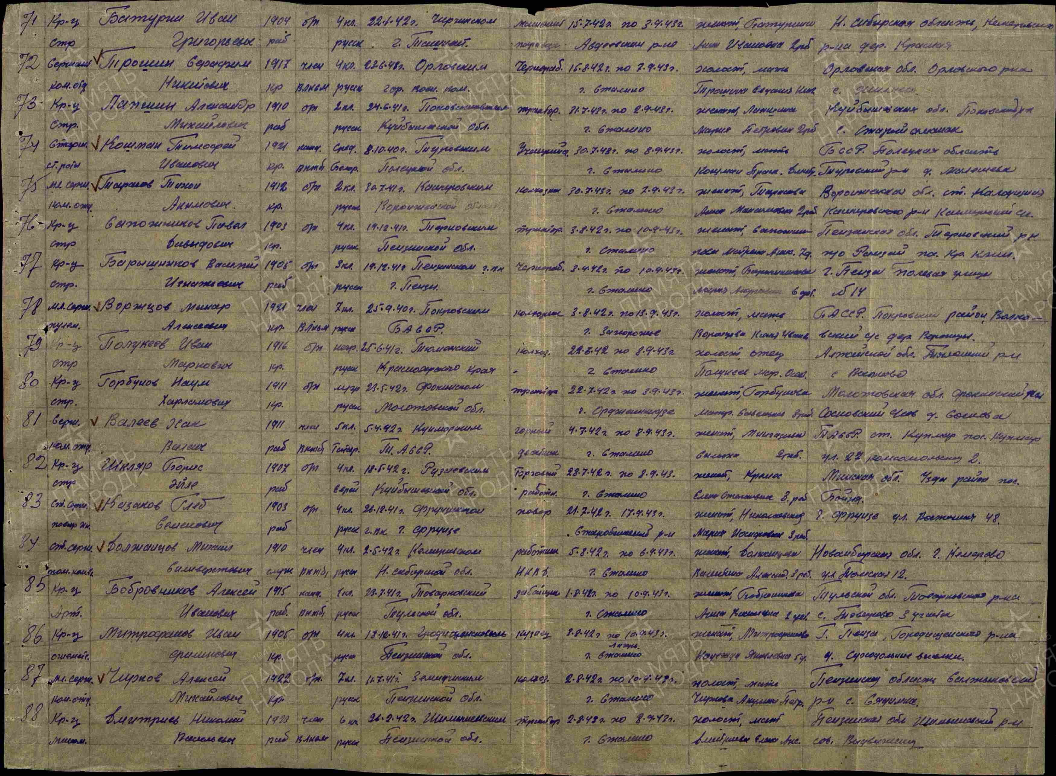 �������� ���� ����������