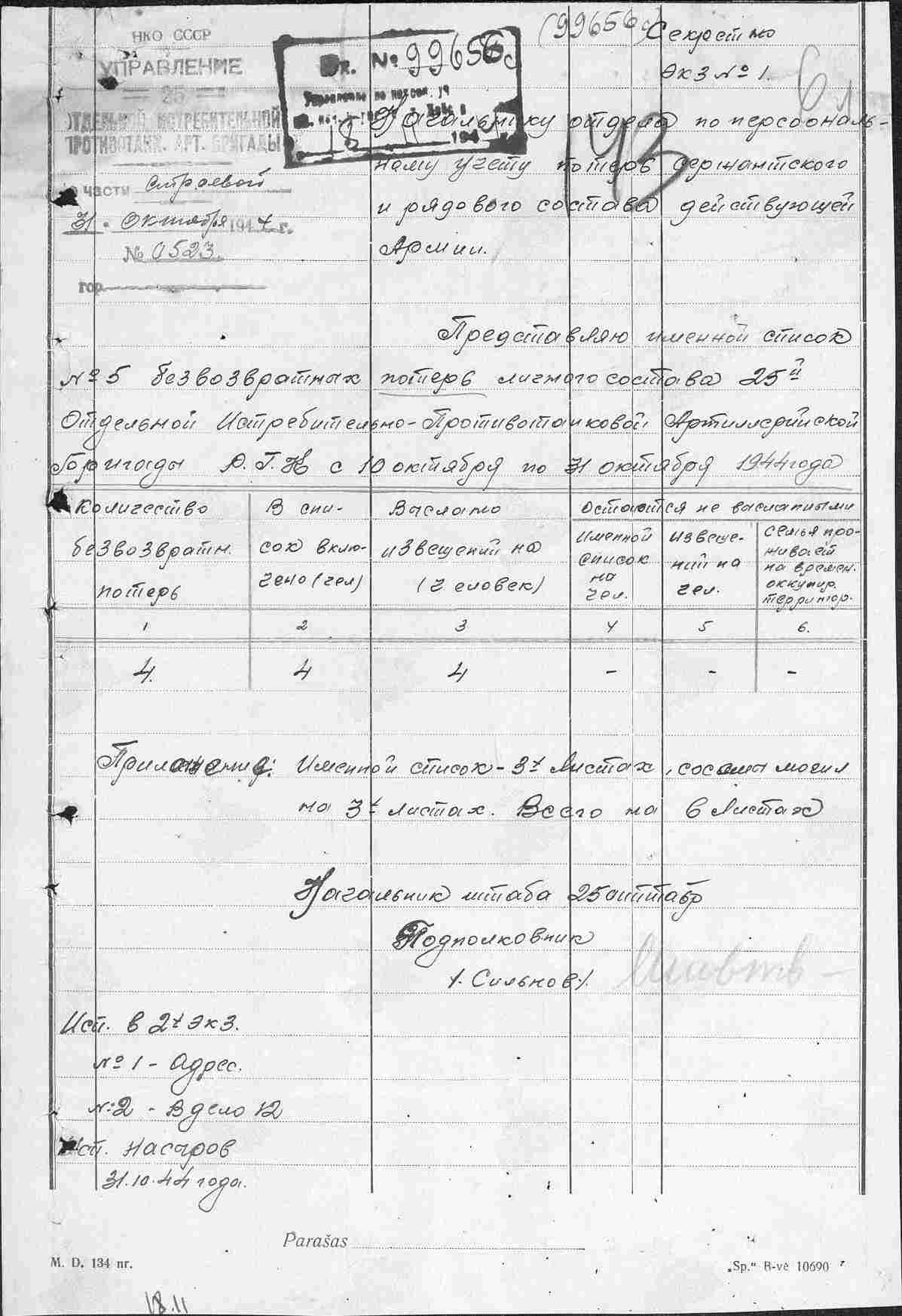 ������� �������� ���������