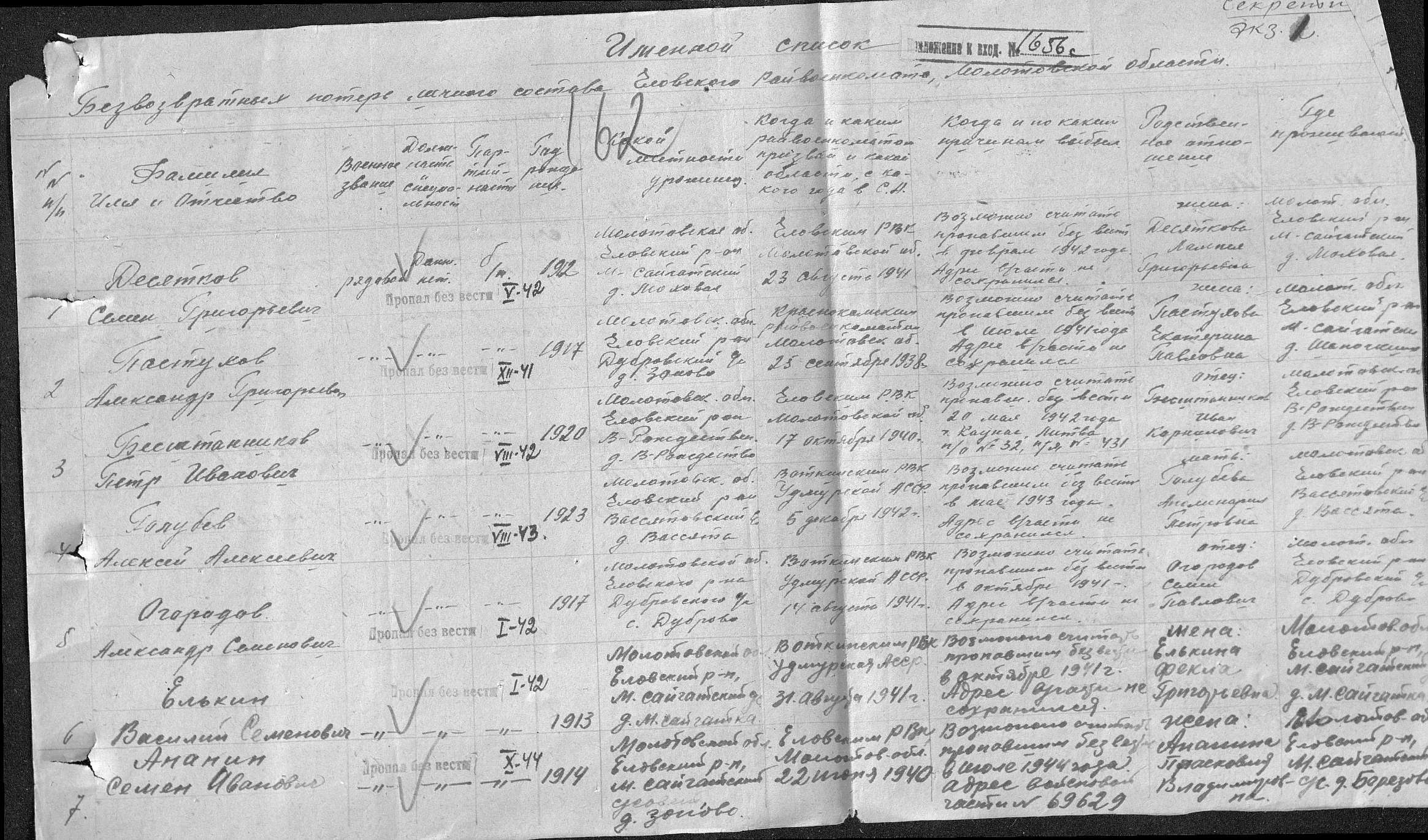 �������� ����� �����������