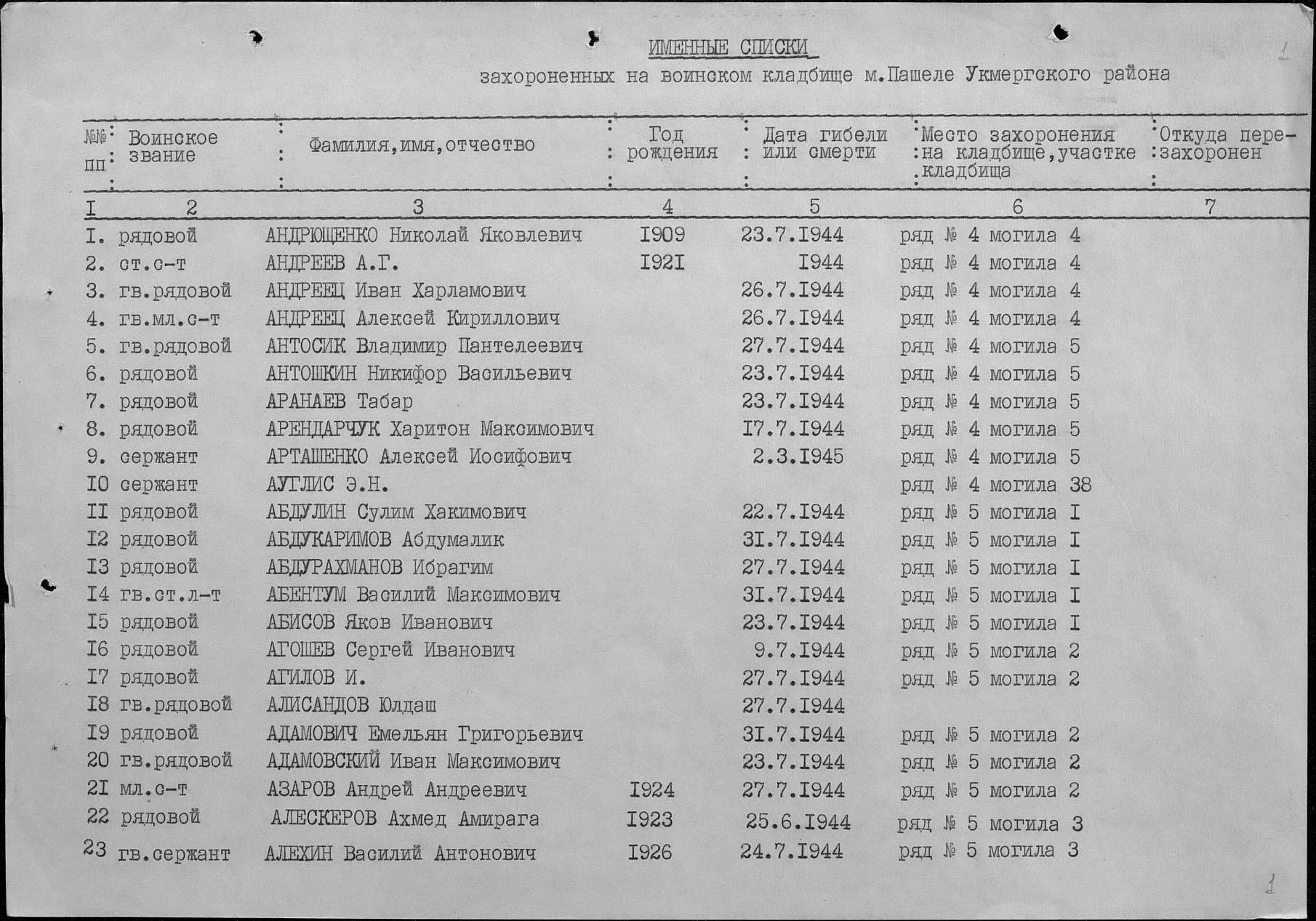 ��������� ���� ����������