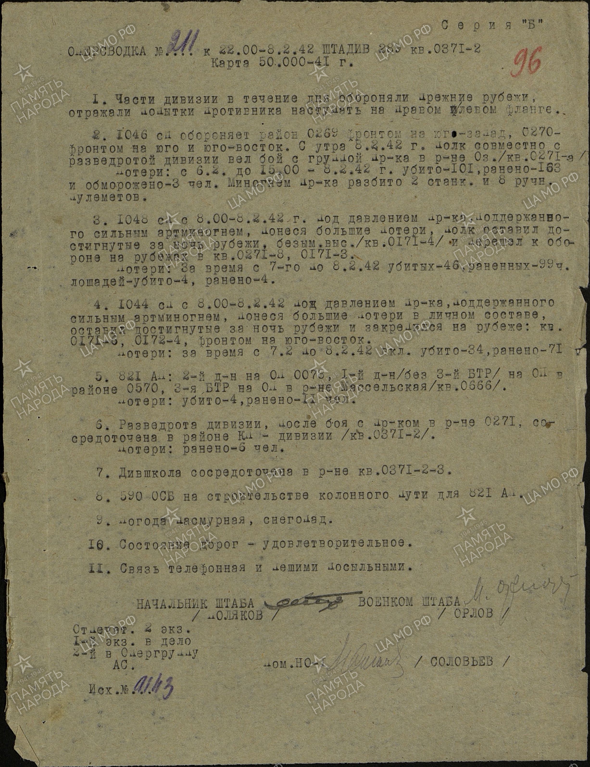 ������� ������� �����������