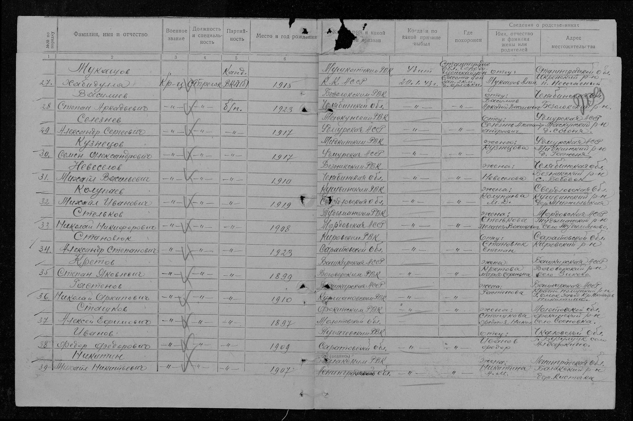 ������� ������� ��������