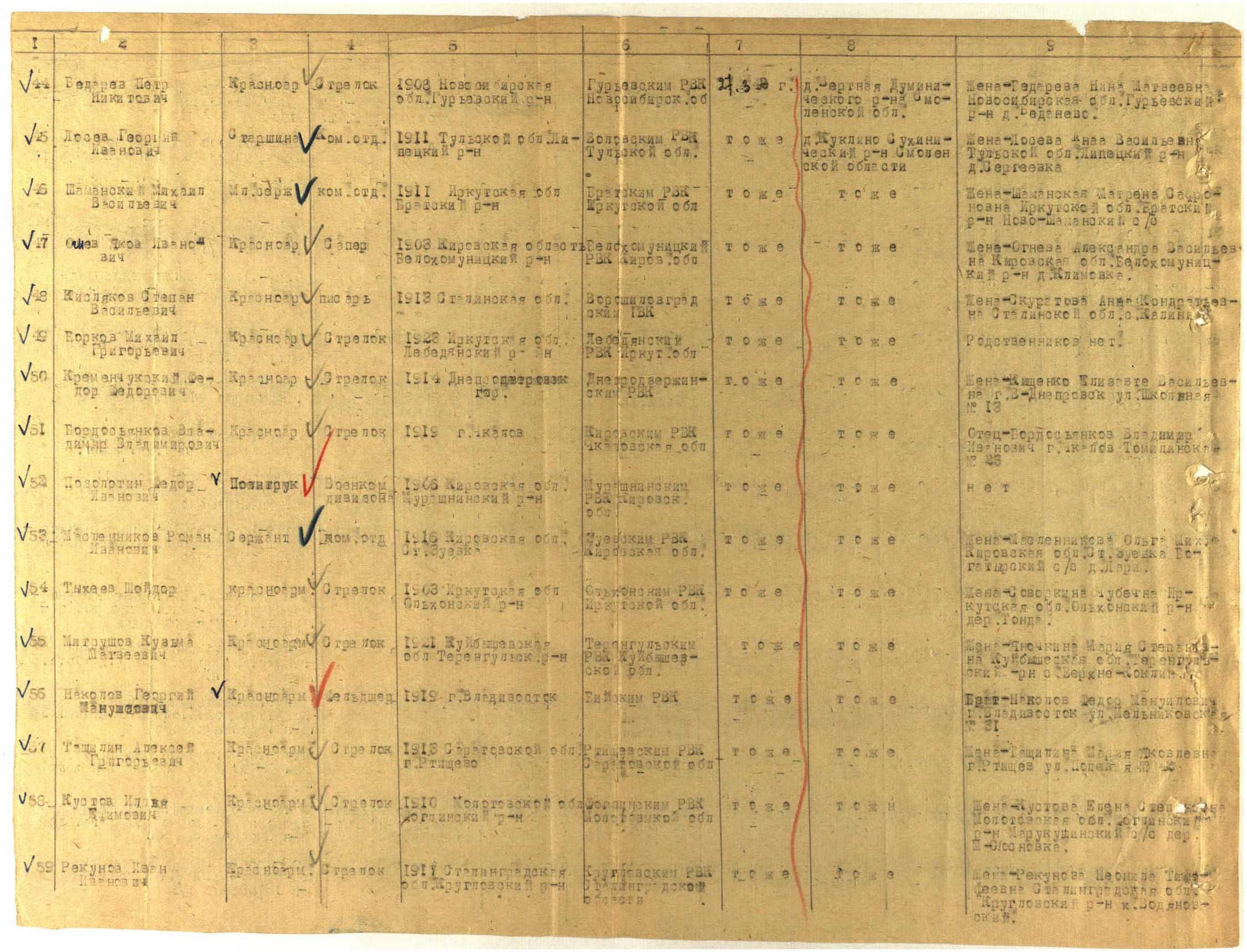 ������ ���� ��������